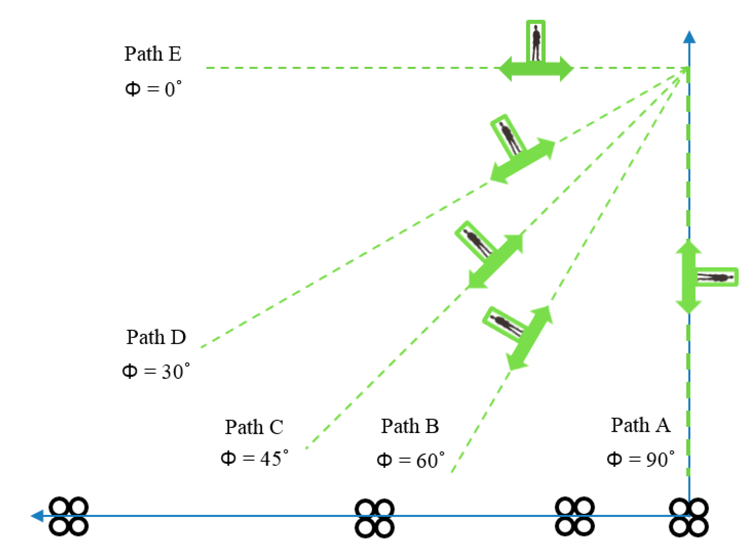 Applsci 10 06945 g011