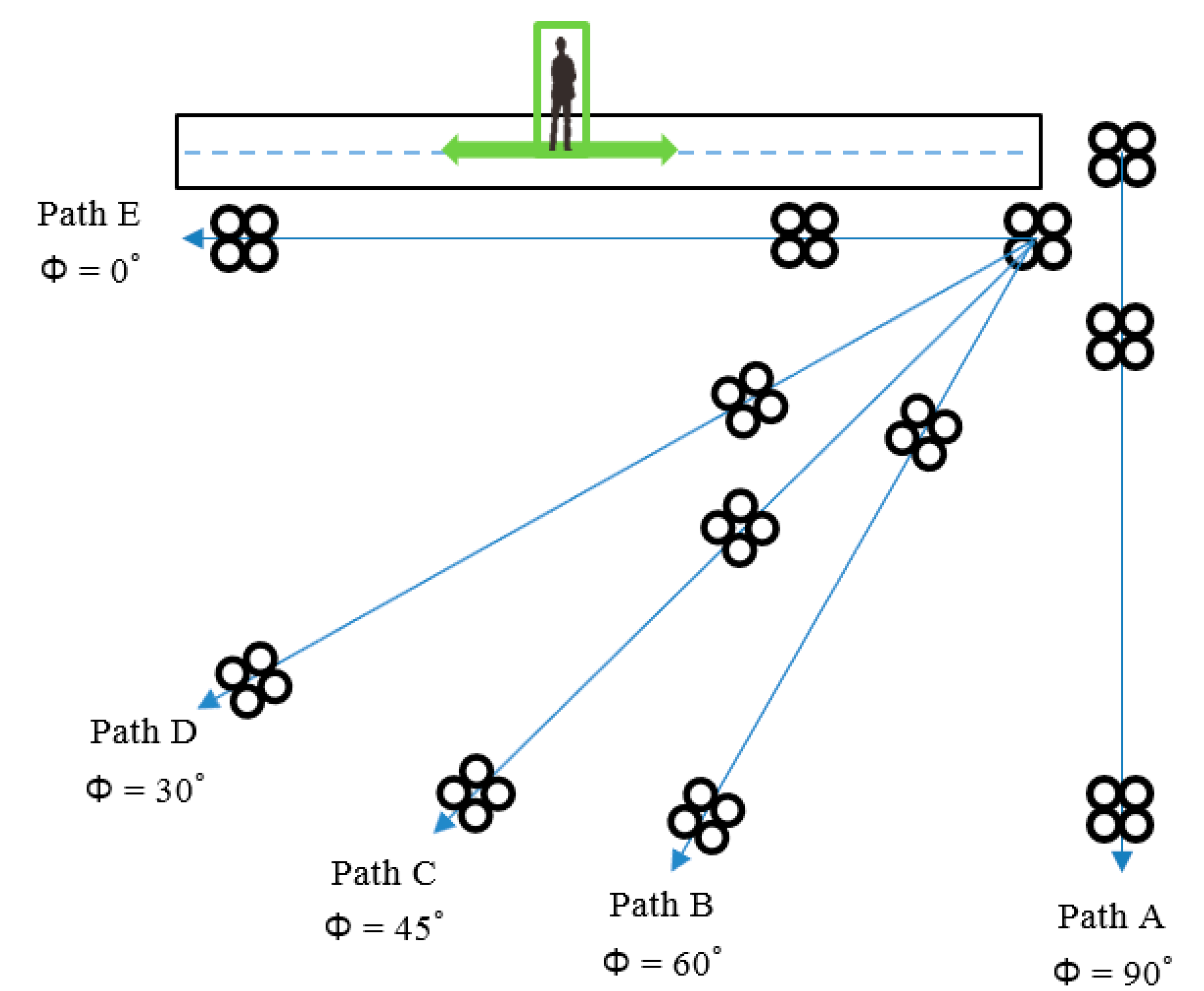 Applsci 10 06945 g012
