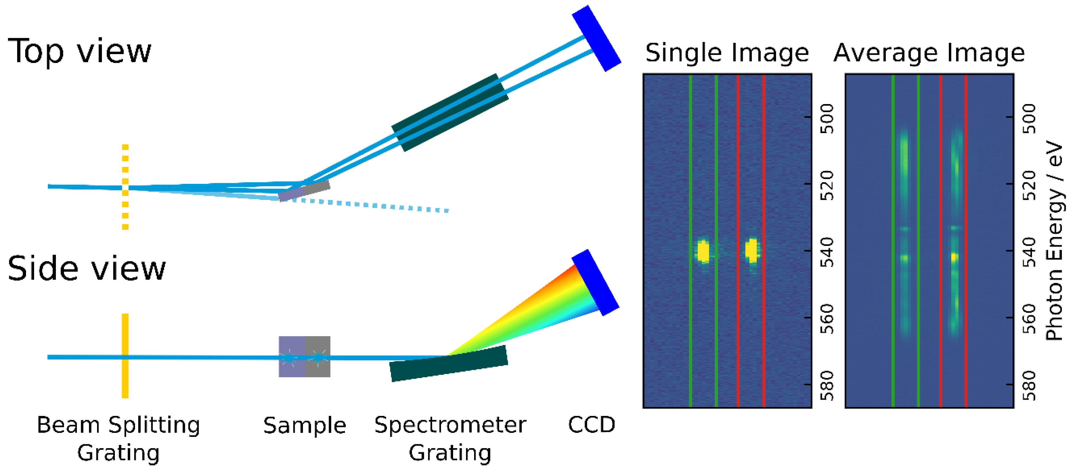 Applsci 10 06947 g001