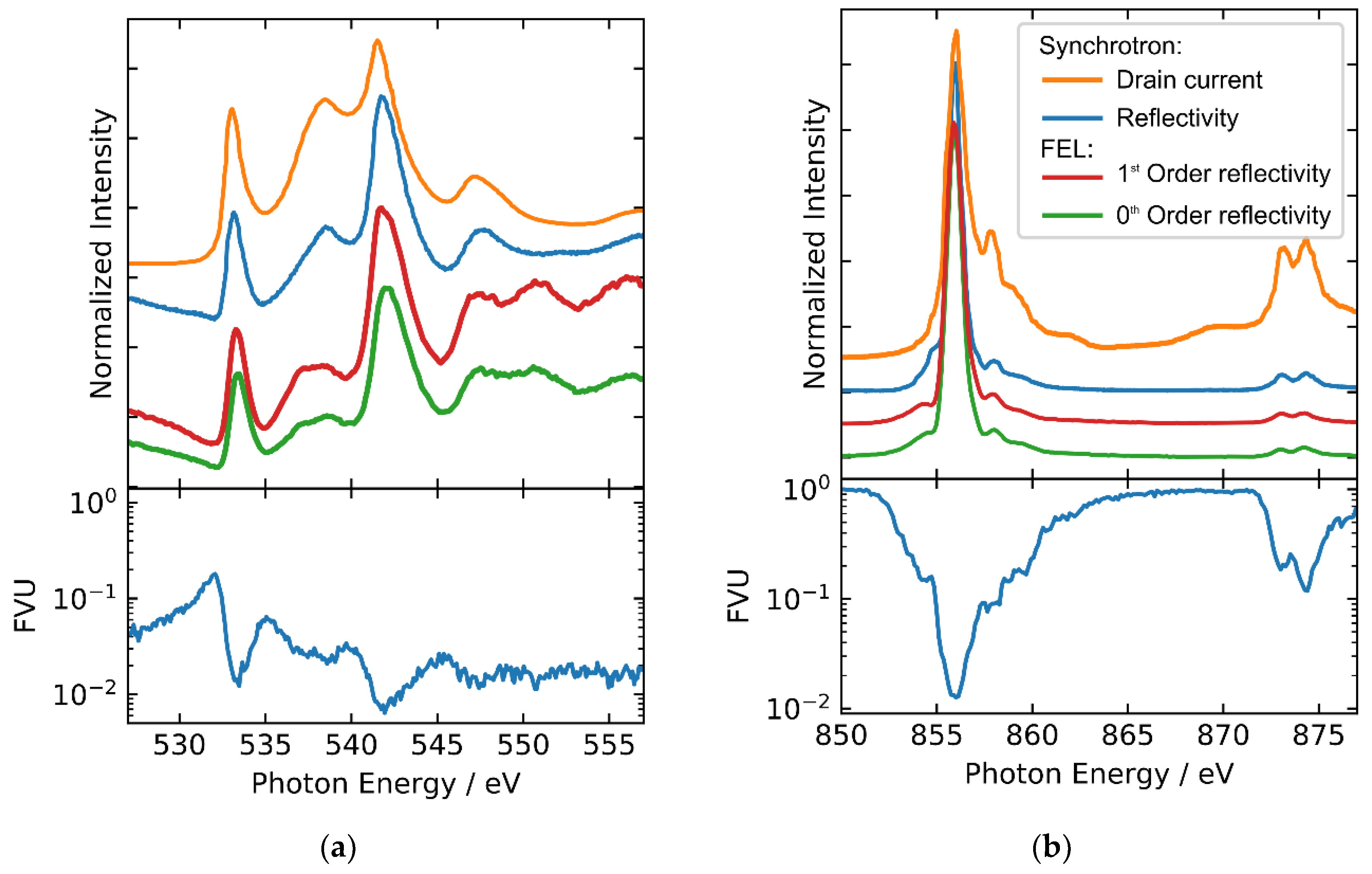 Applsci 10 06947 g002