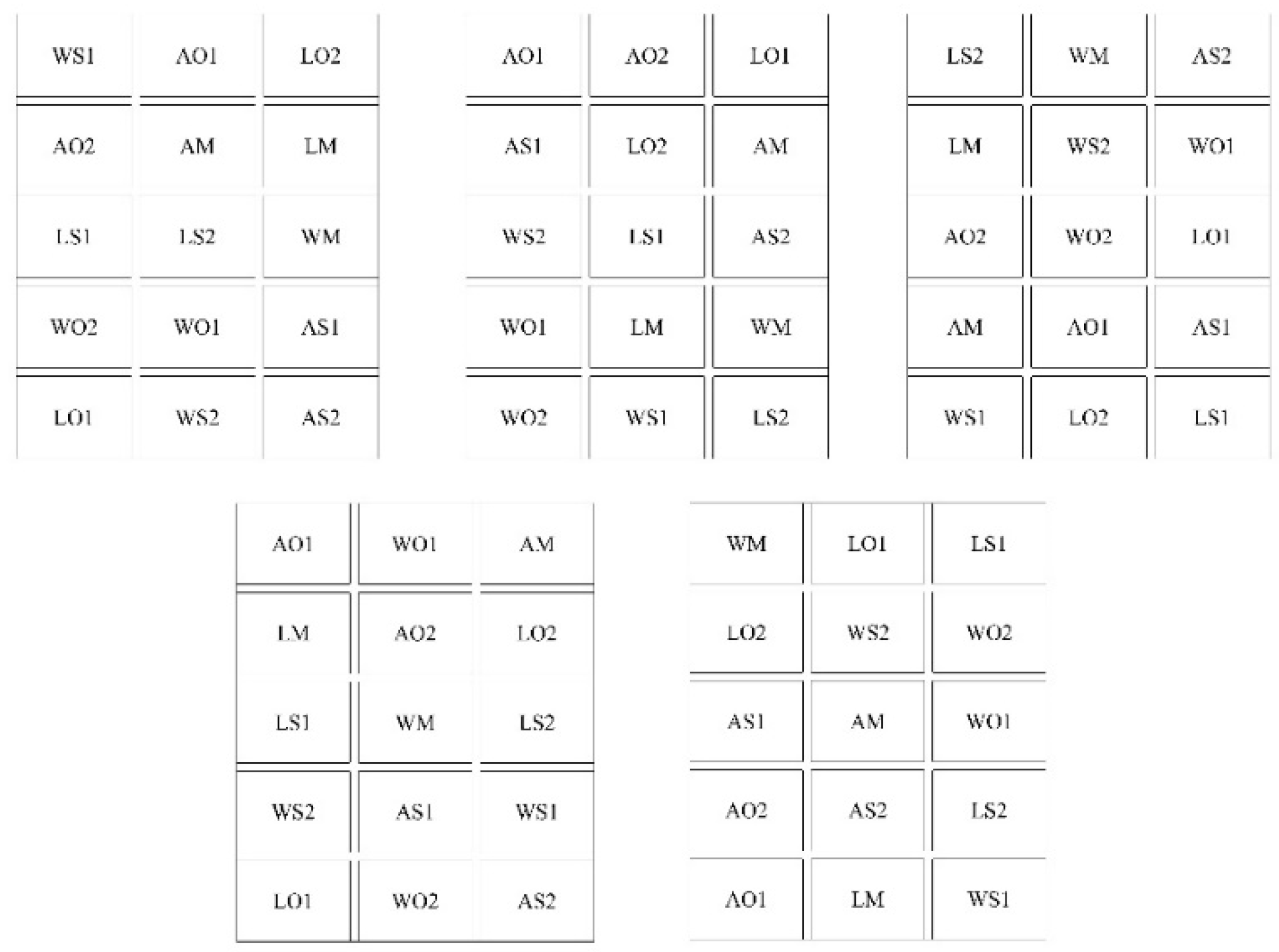 Applsci 10 06949 g0a1 Applsci 10 06949 g0a1