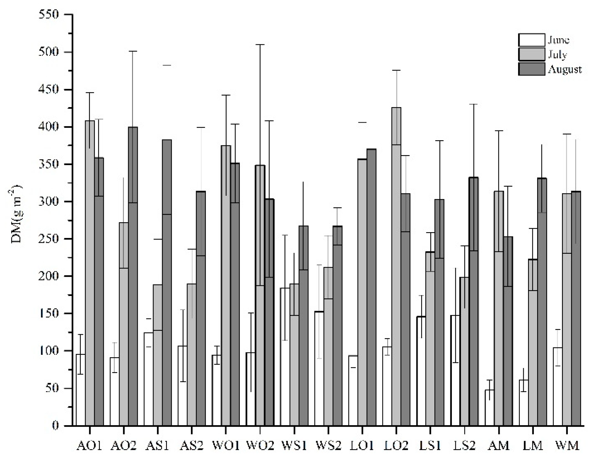 Applsci 10 06949 g0a2 Applsci 10 06949 g0a2