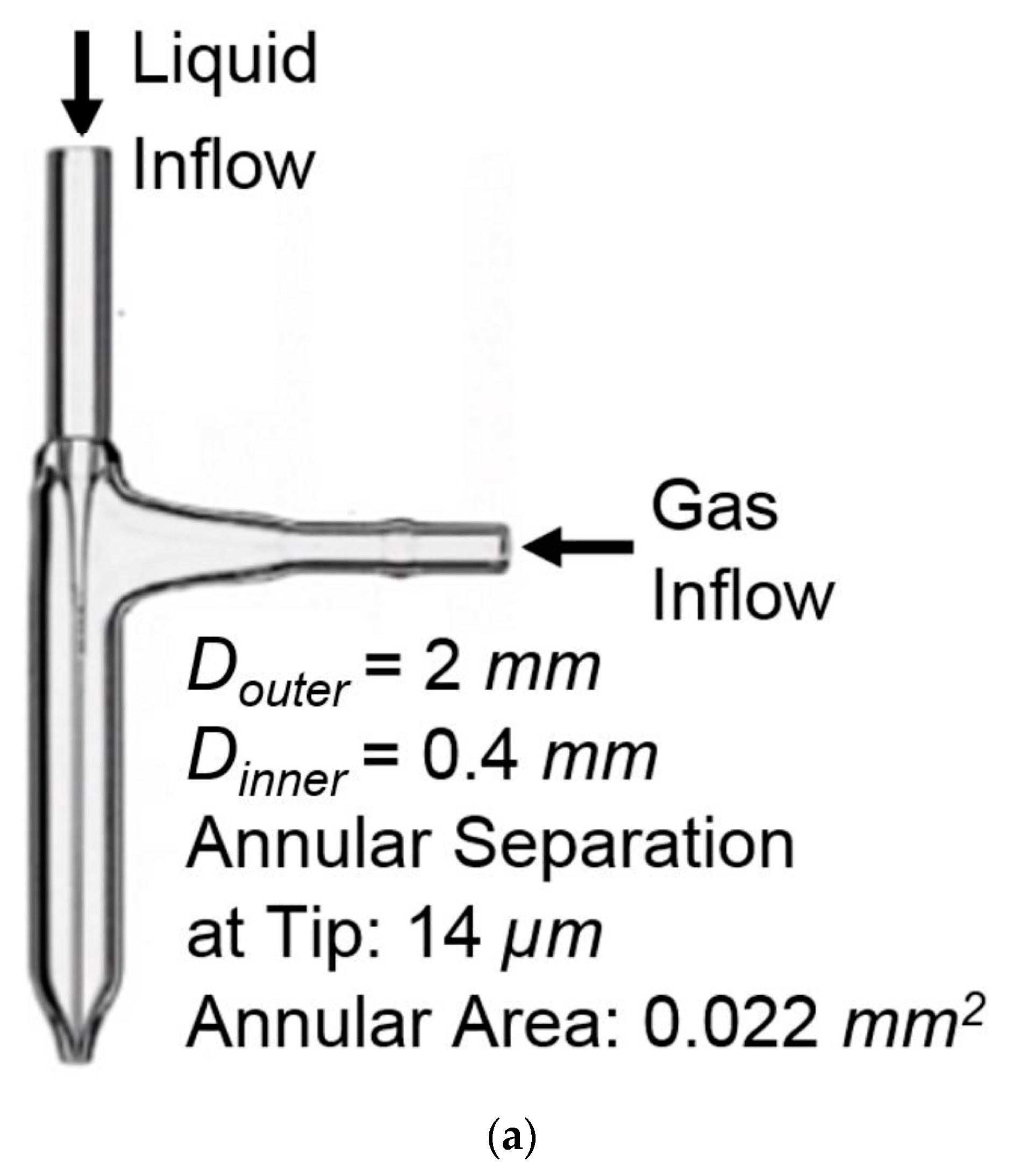 Minimum Ignition Energy Table Ethanol Elcho Table