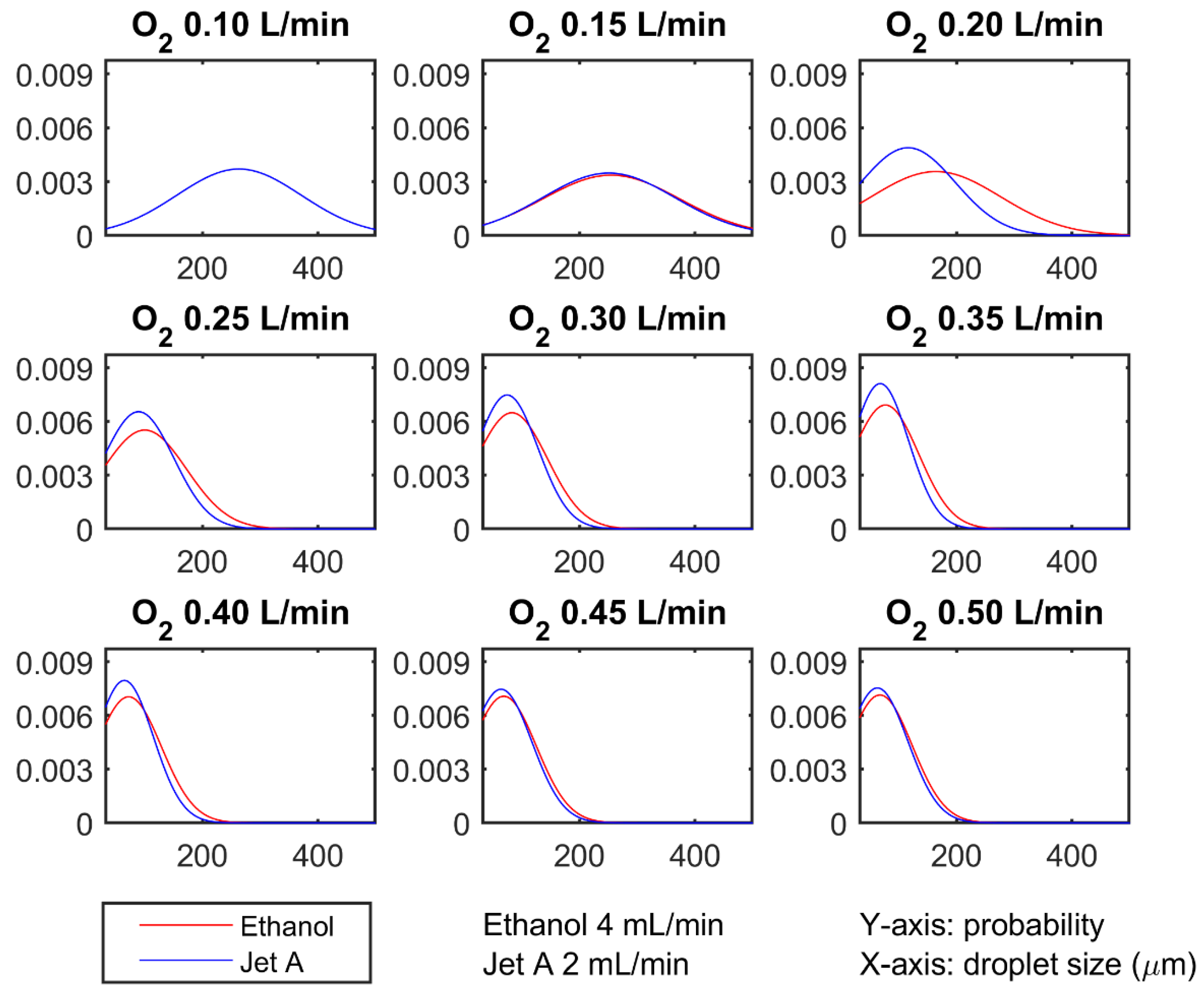 Applsci 10 06950 g004