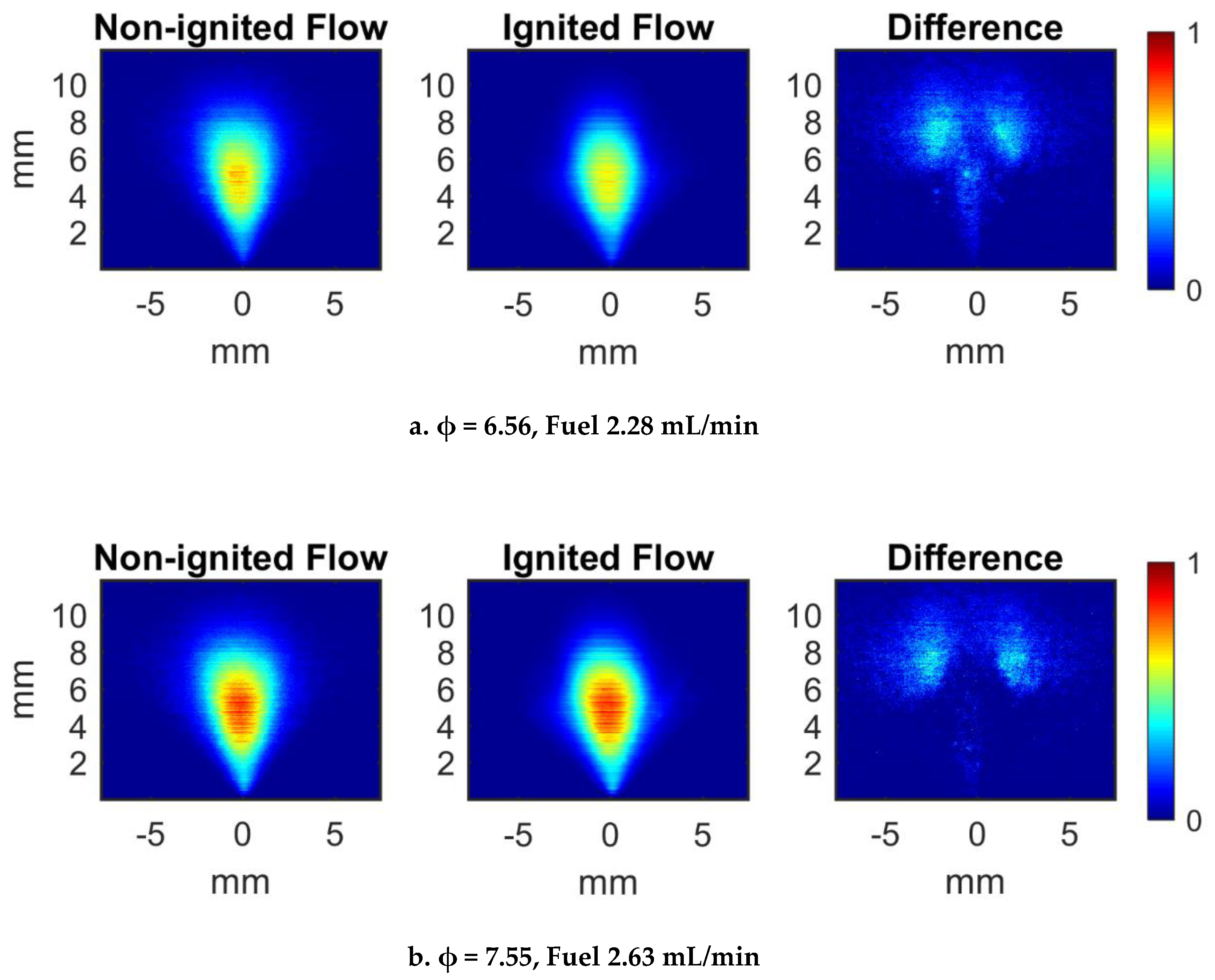 Applsci 10 06950 g007a