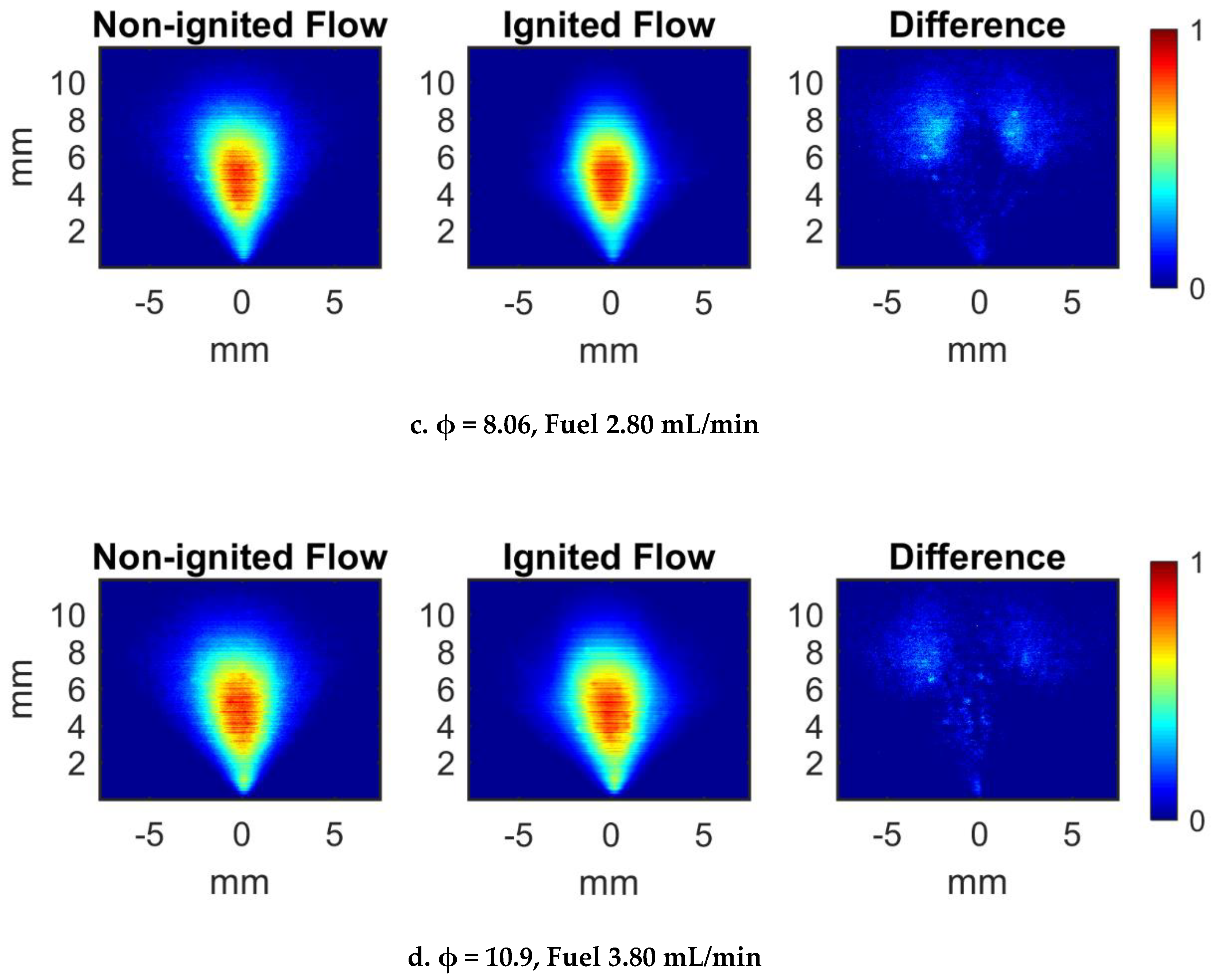 Applsci 10 06950 g007b