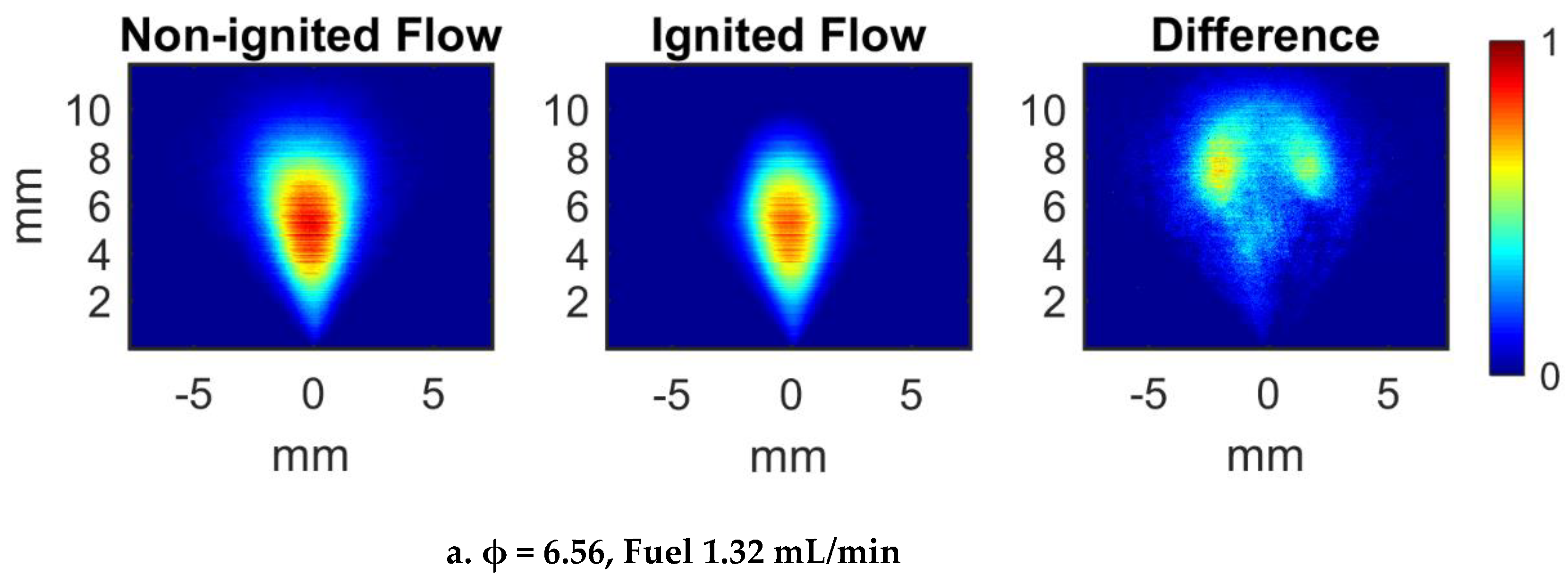 Applsci 10 06950 g008a