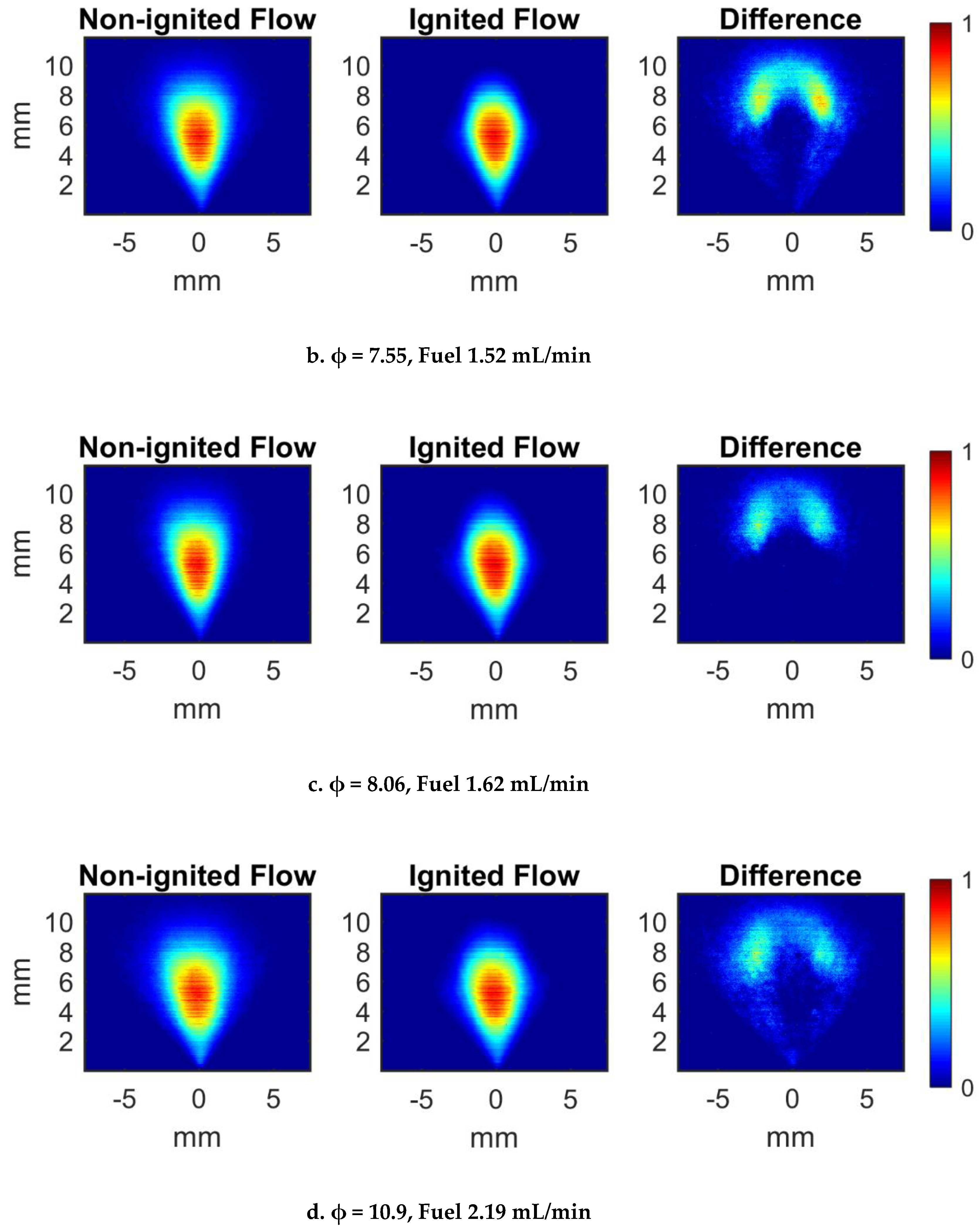 Applsci 10 06950 g008b