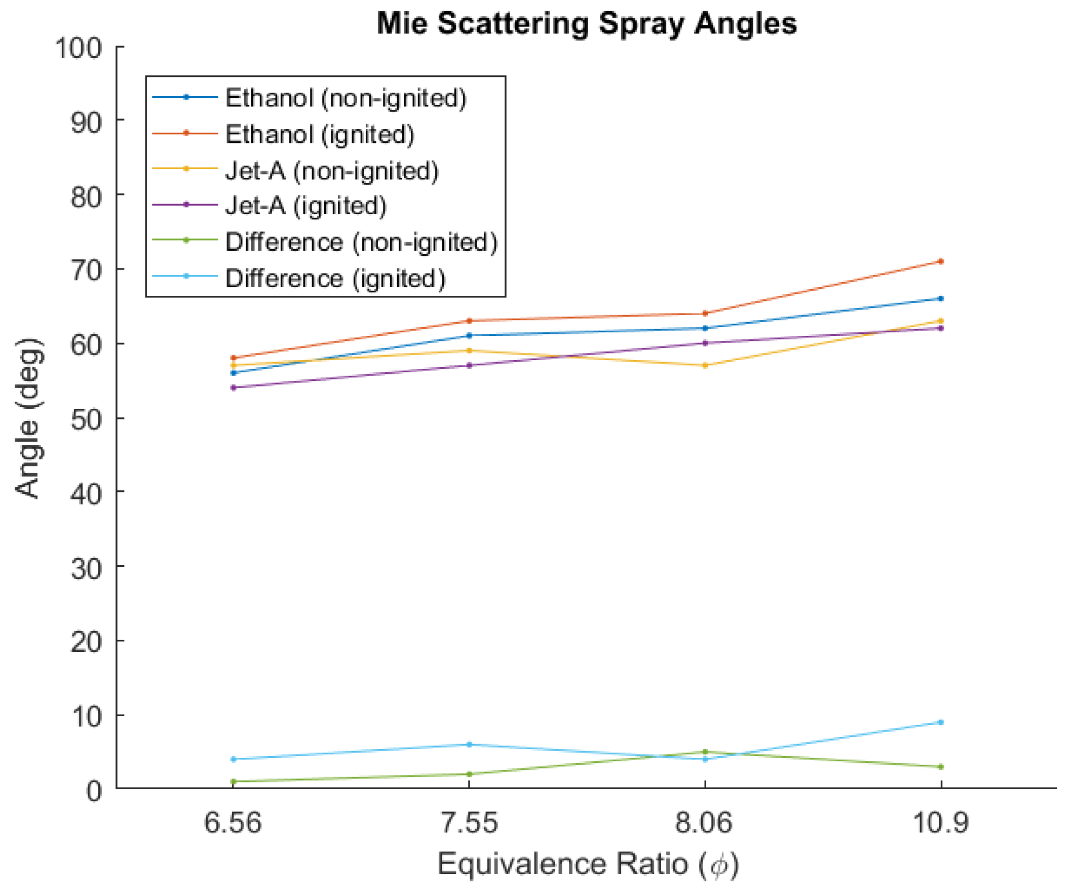 Applsci 10 06950 g009