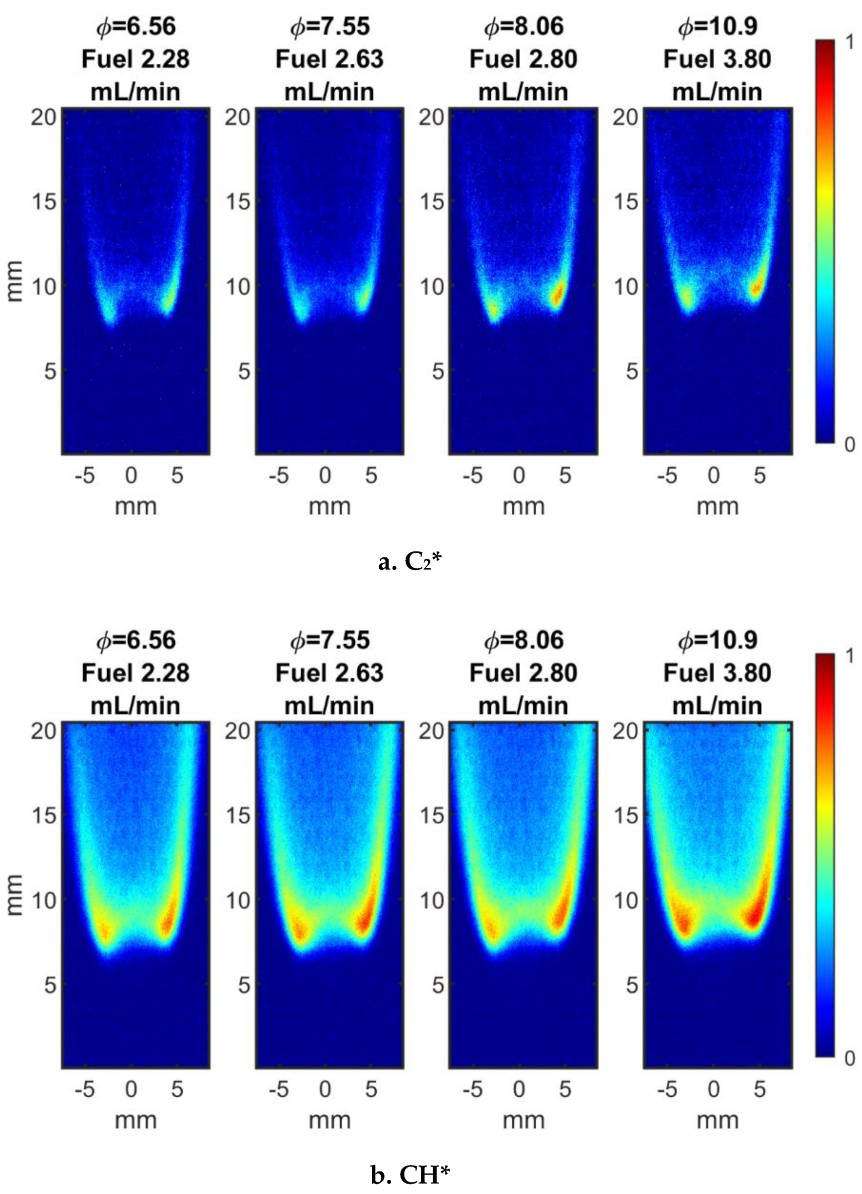 Applsci 10 06950 g010a