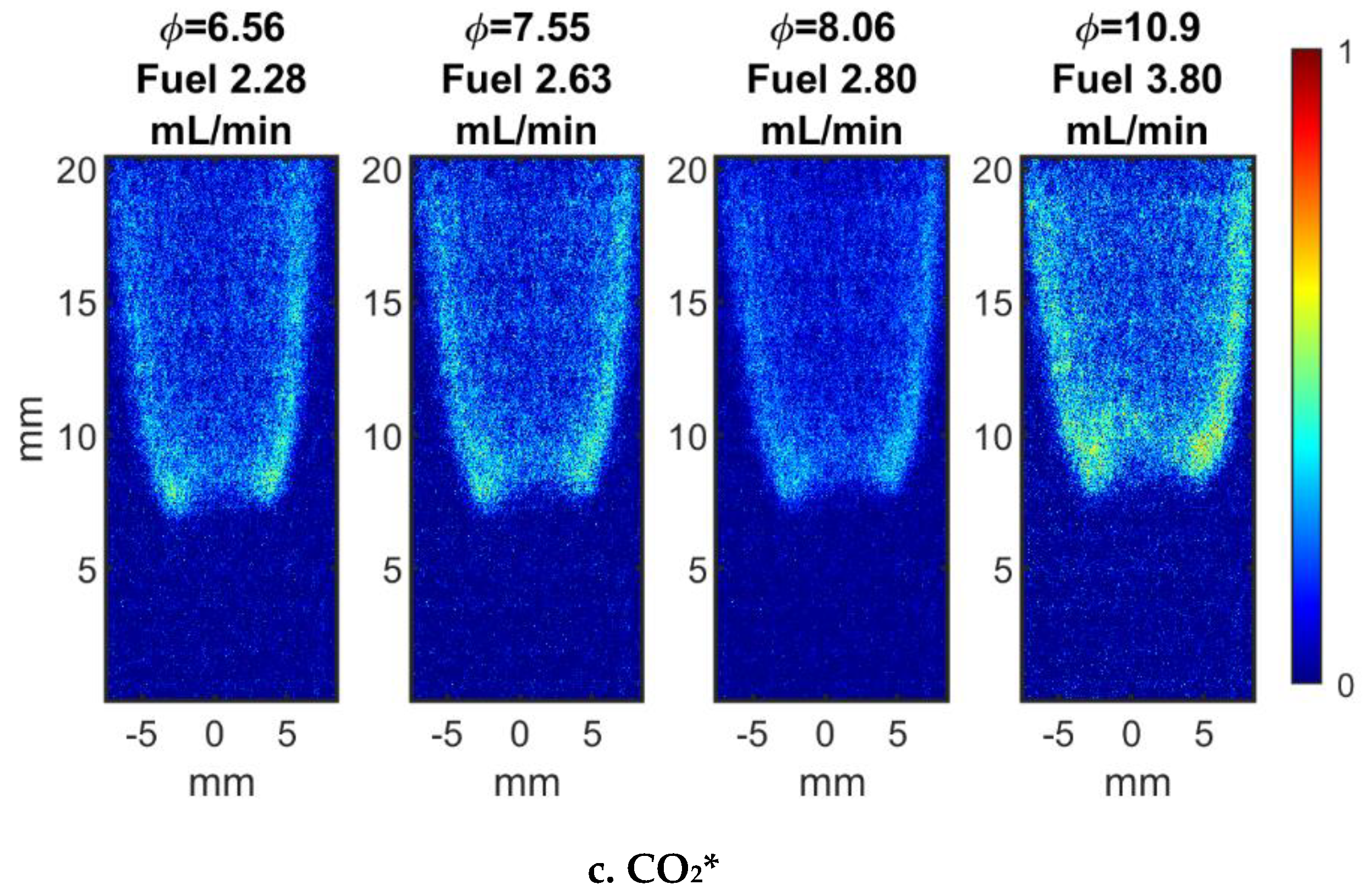 Applsci 10 06950 g010b