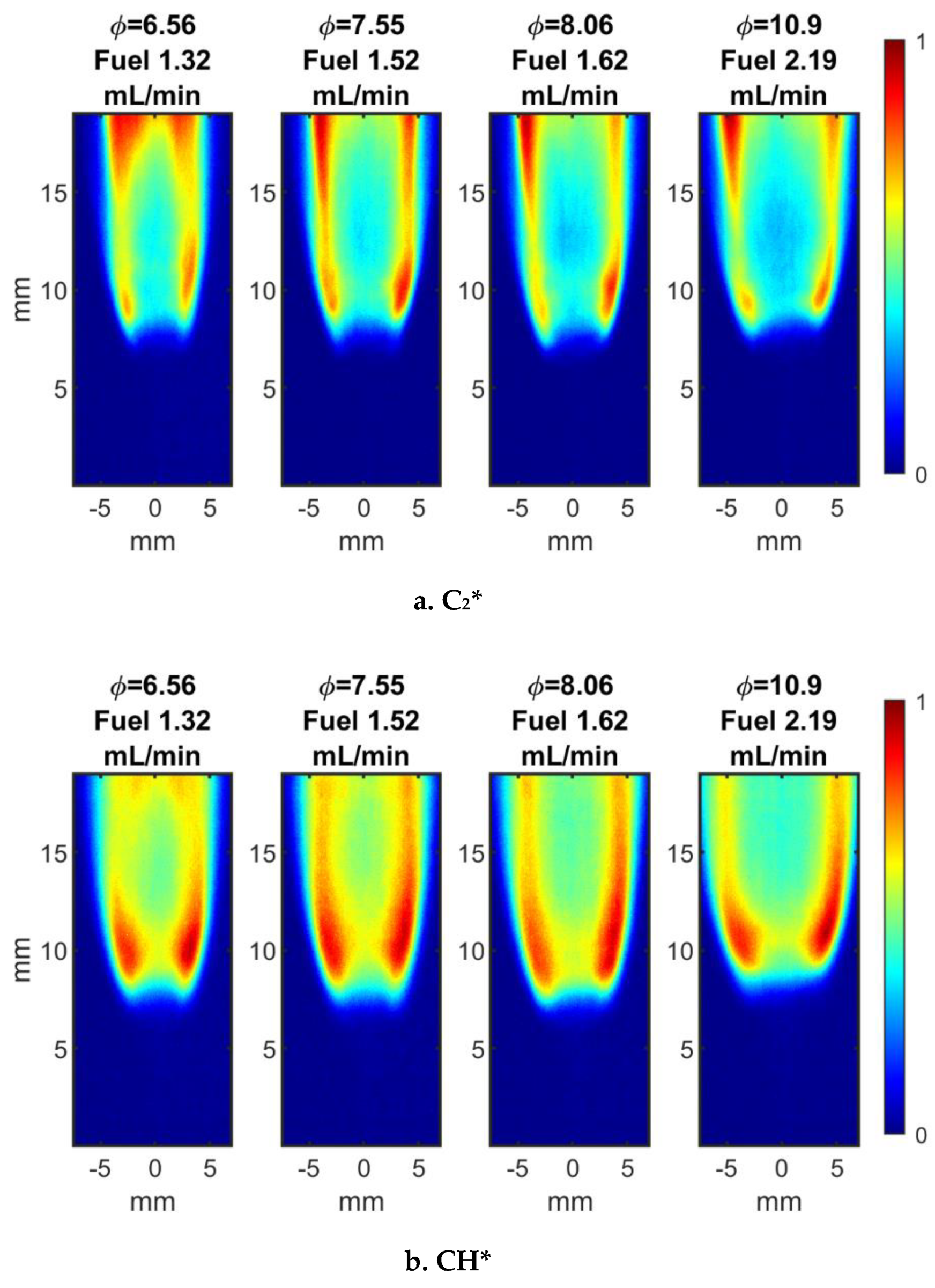 Applsci 10 06950 g011a
