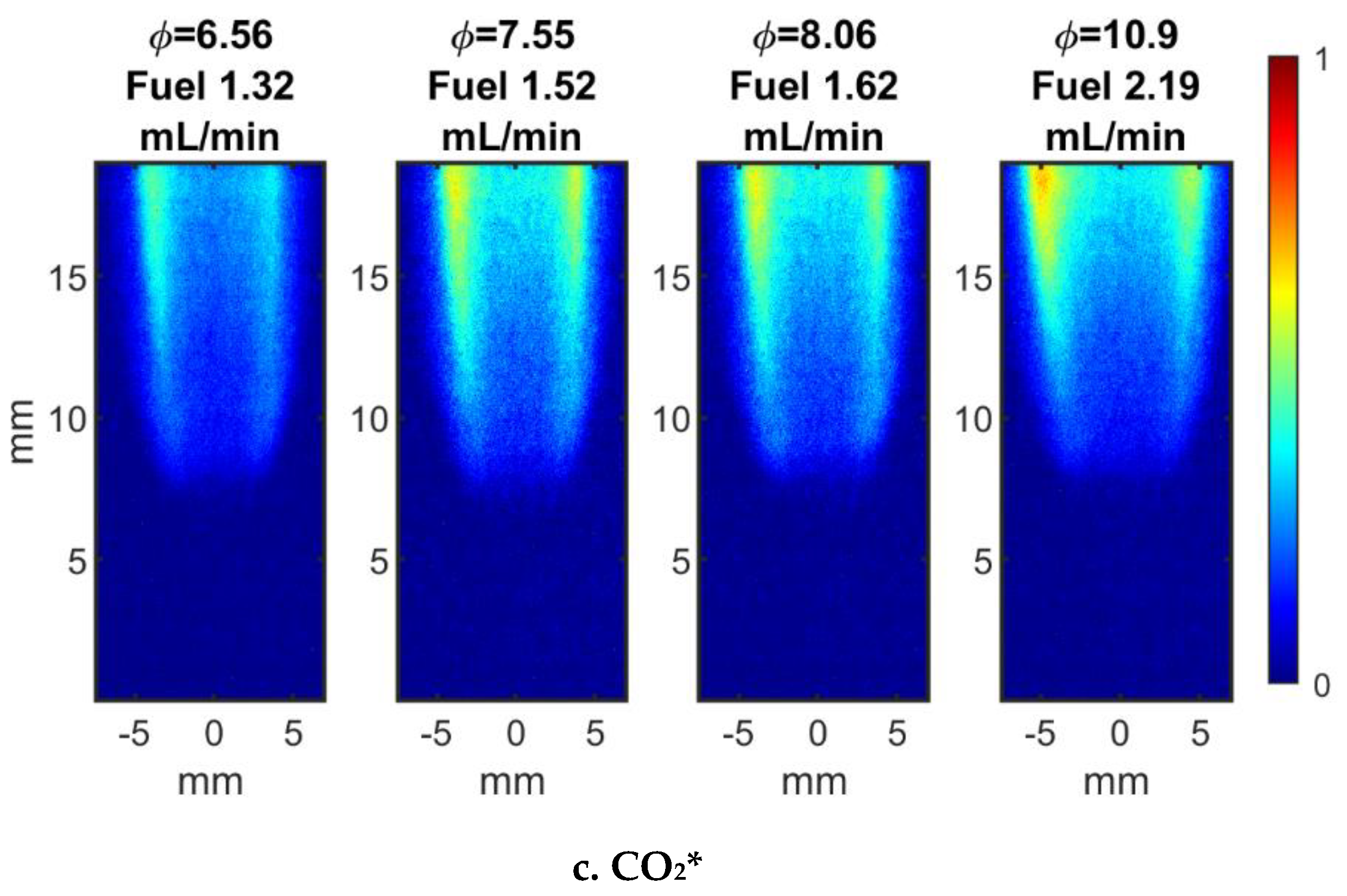 Applsci 10 06950 g011b