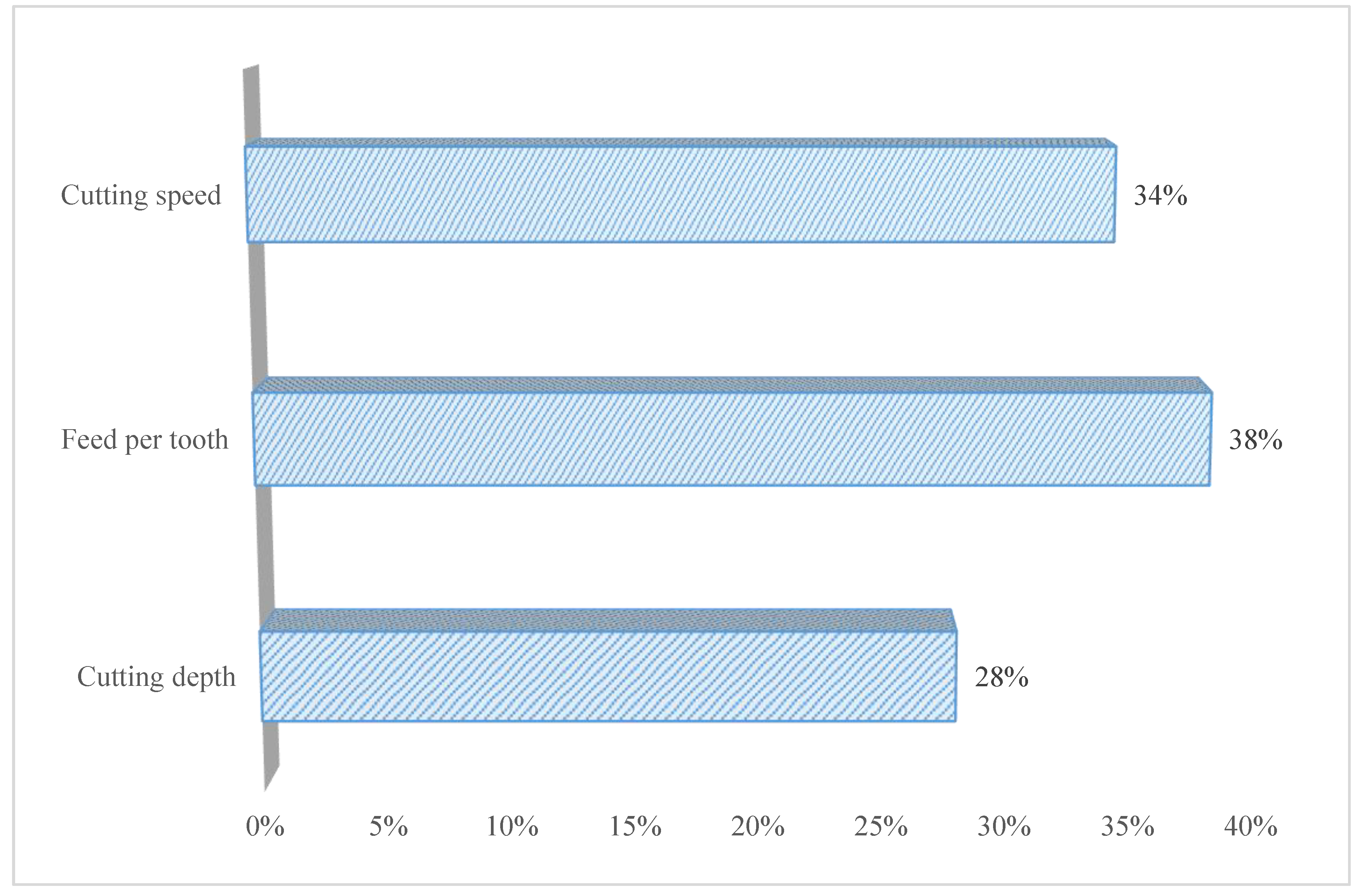 Applsci 10 06951 g002 Applsci 10 06951 g002