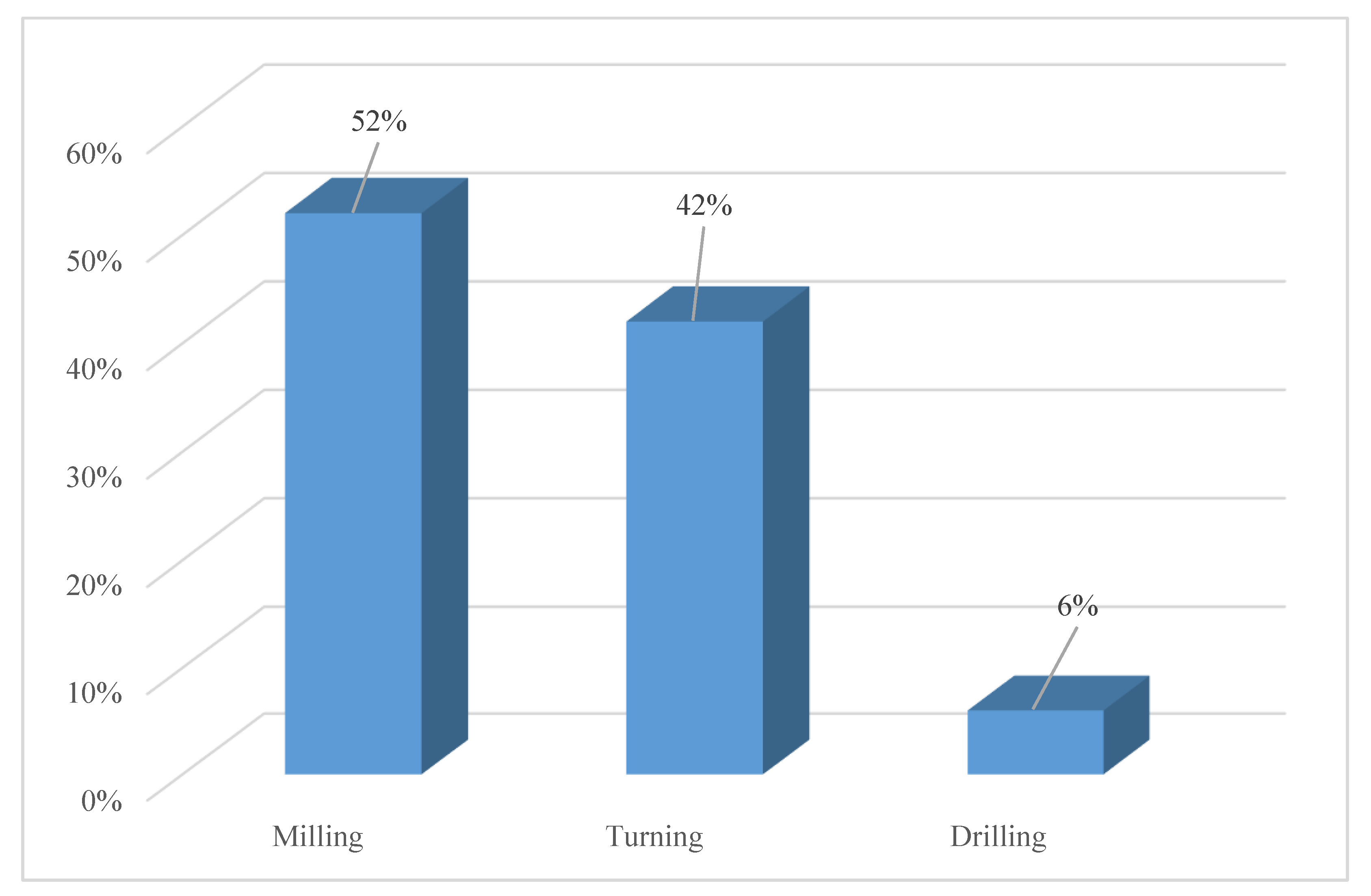 Applsci 10 06951 g004 Applsci 10 06951 g004