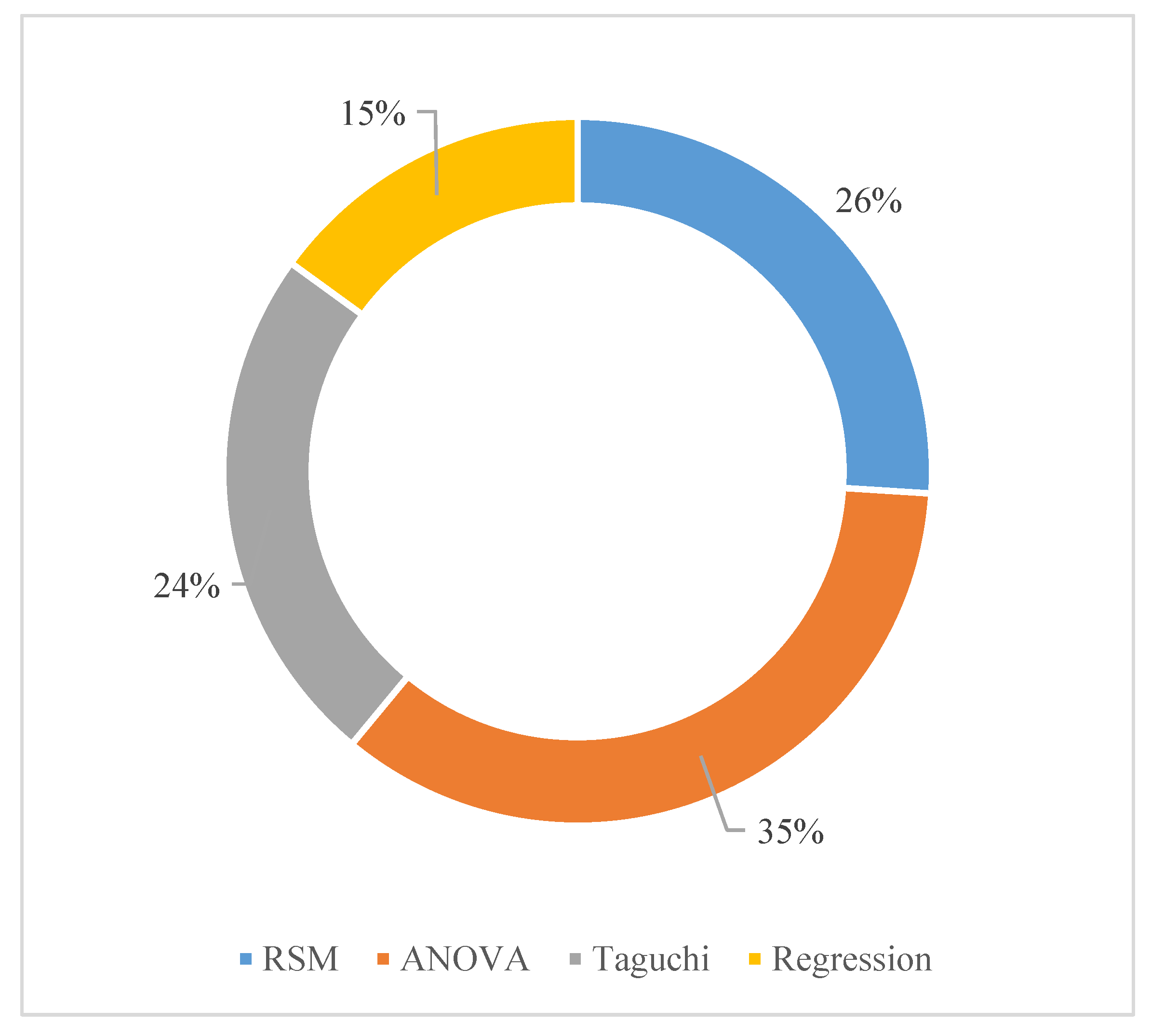 Applsci 10 06951 g005 Applsci 10 06951 g005