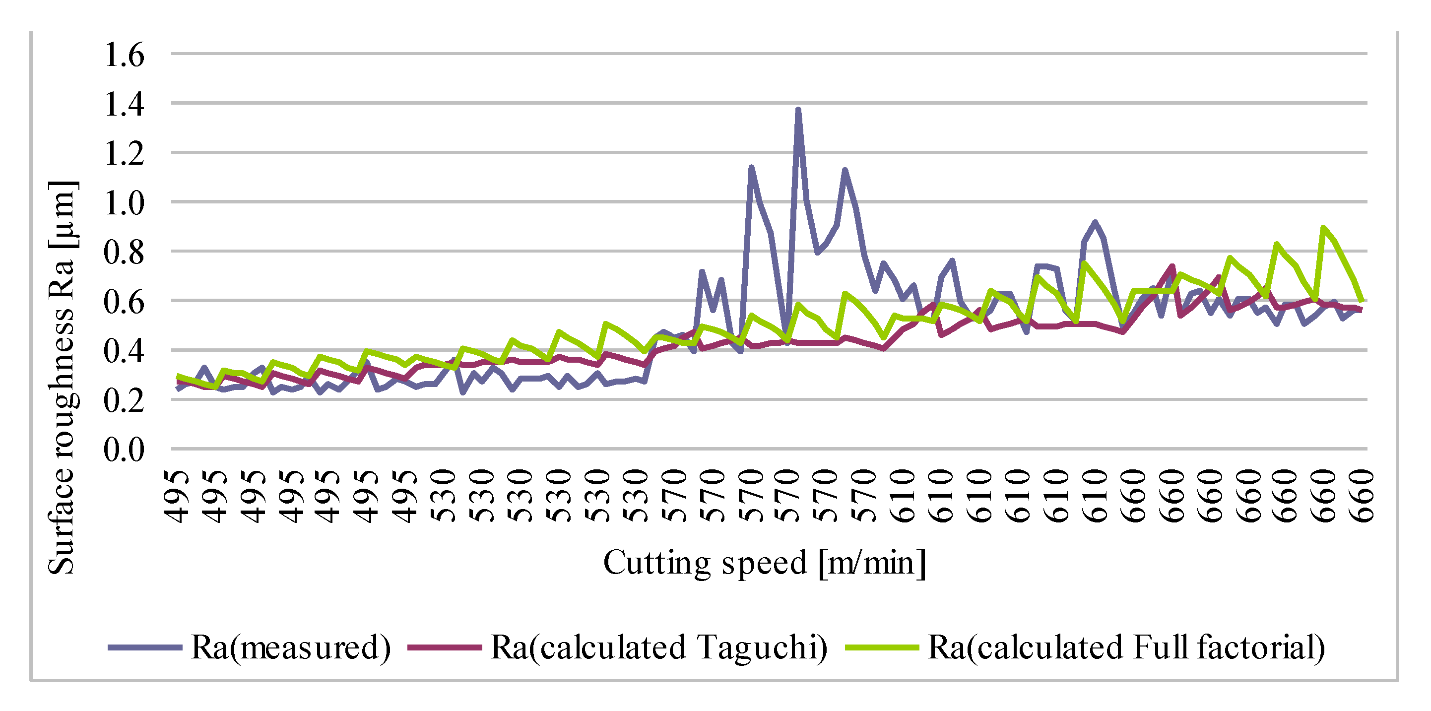Applsci 10 06951 g009 Applsci 10 06951 g009