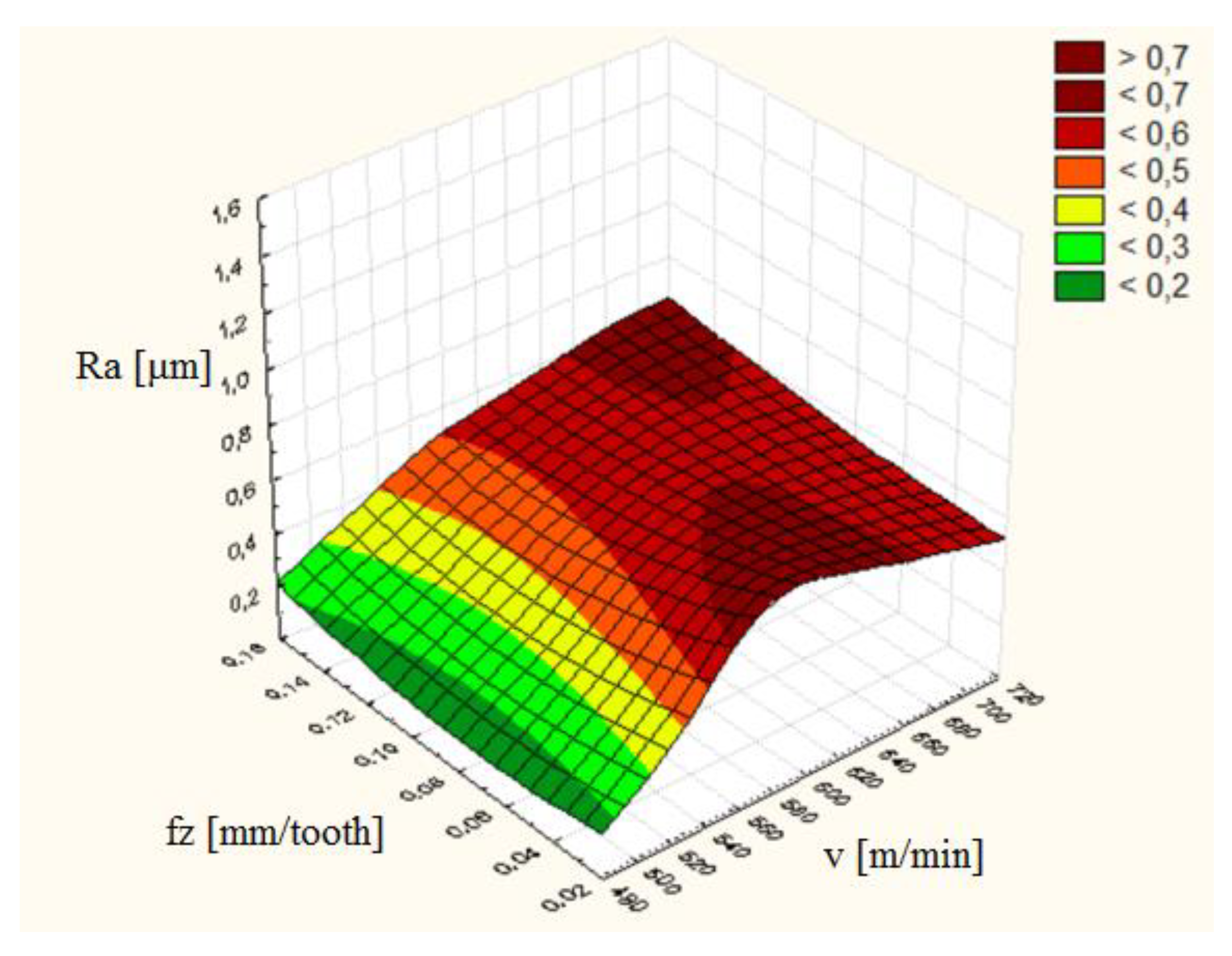 Applsci 10 06951 g011 Applsci 10 06951 g011