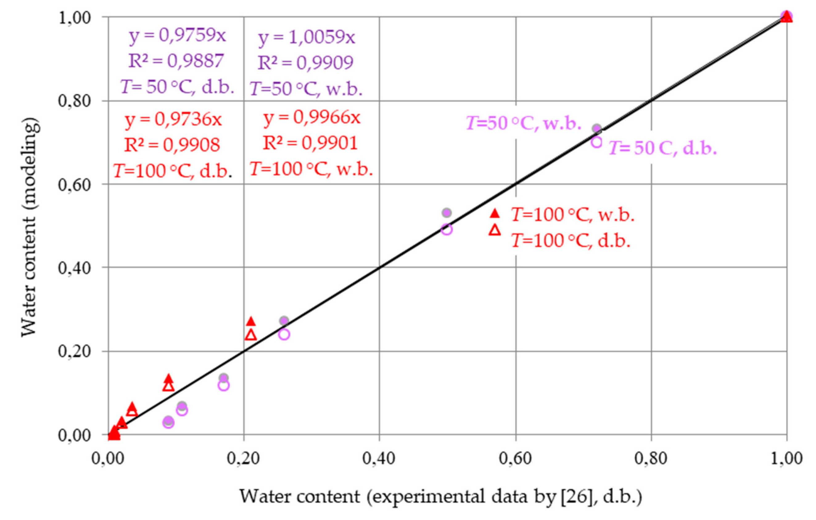 Applsci 10 06953 g009