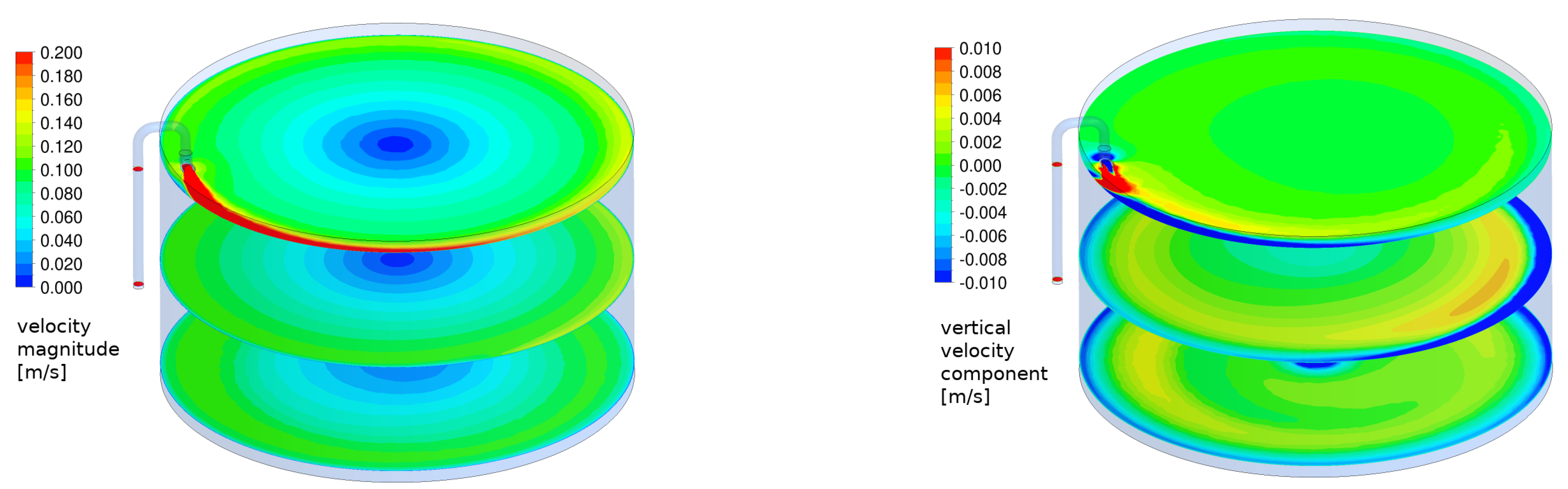 Applsci 10 06954 g007
