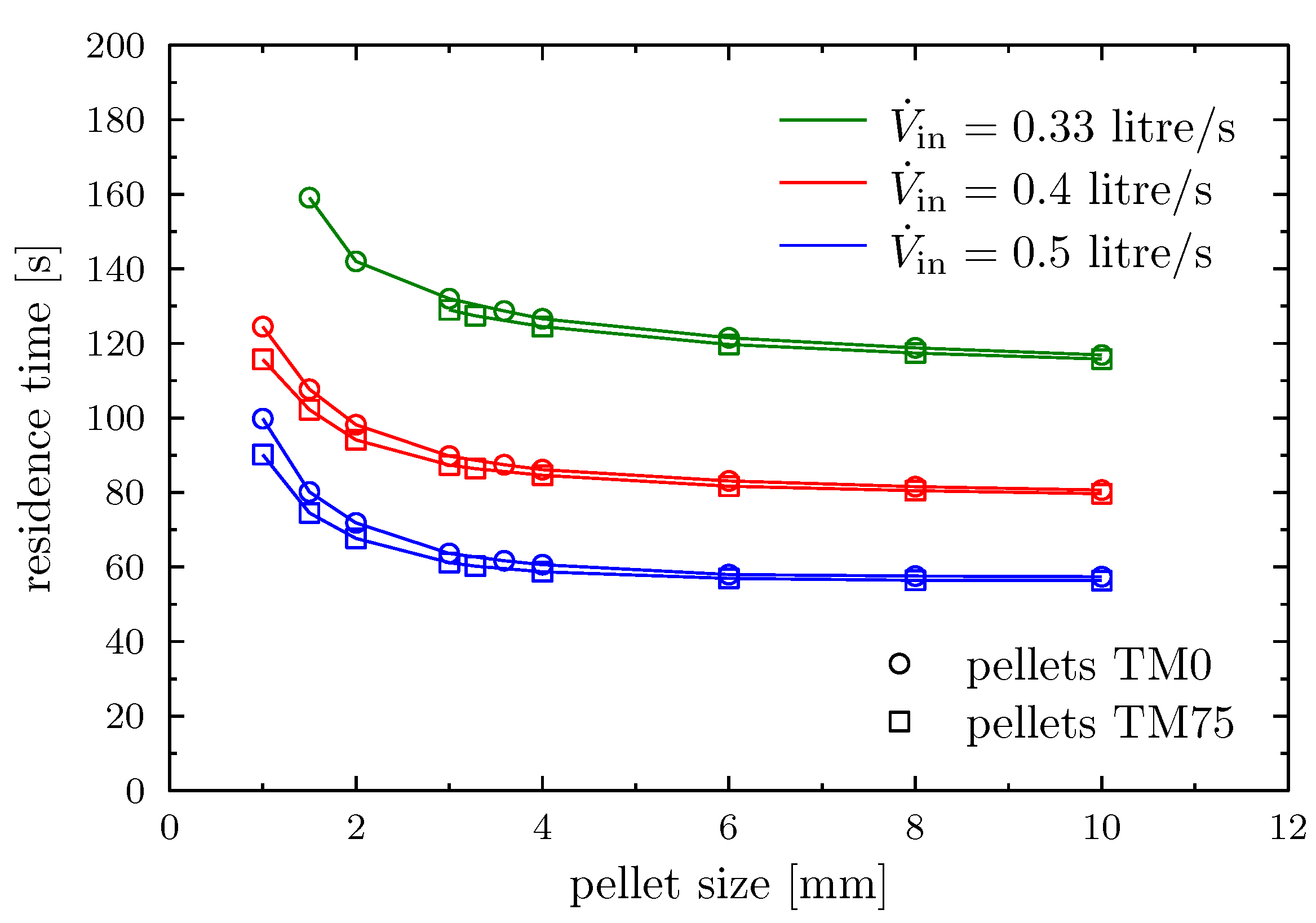 Applsci 10 06954 g008