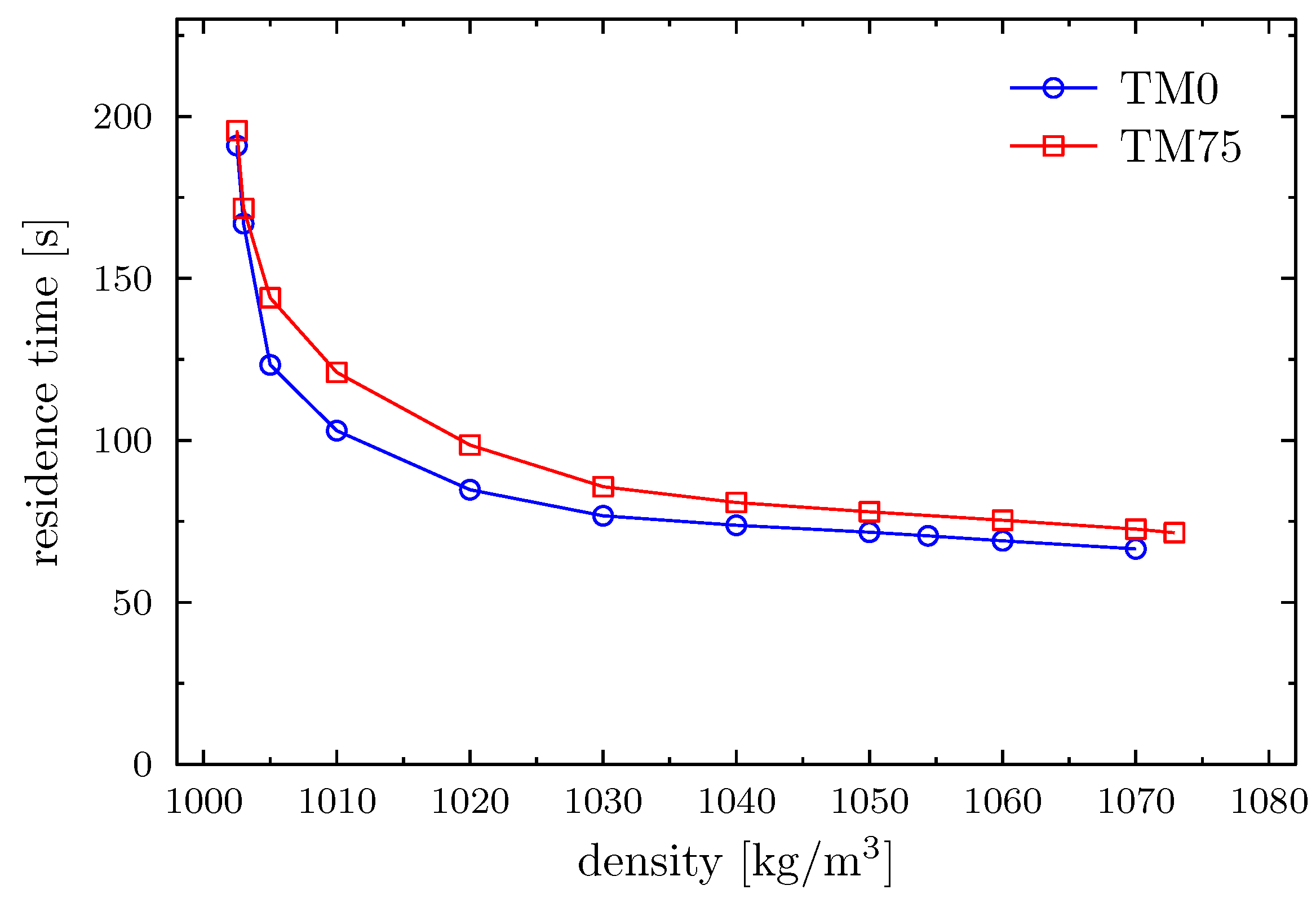 Applsci 10 06954 g013