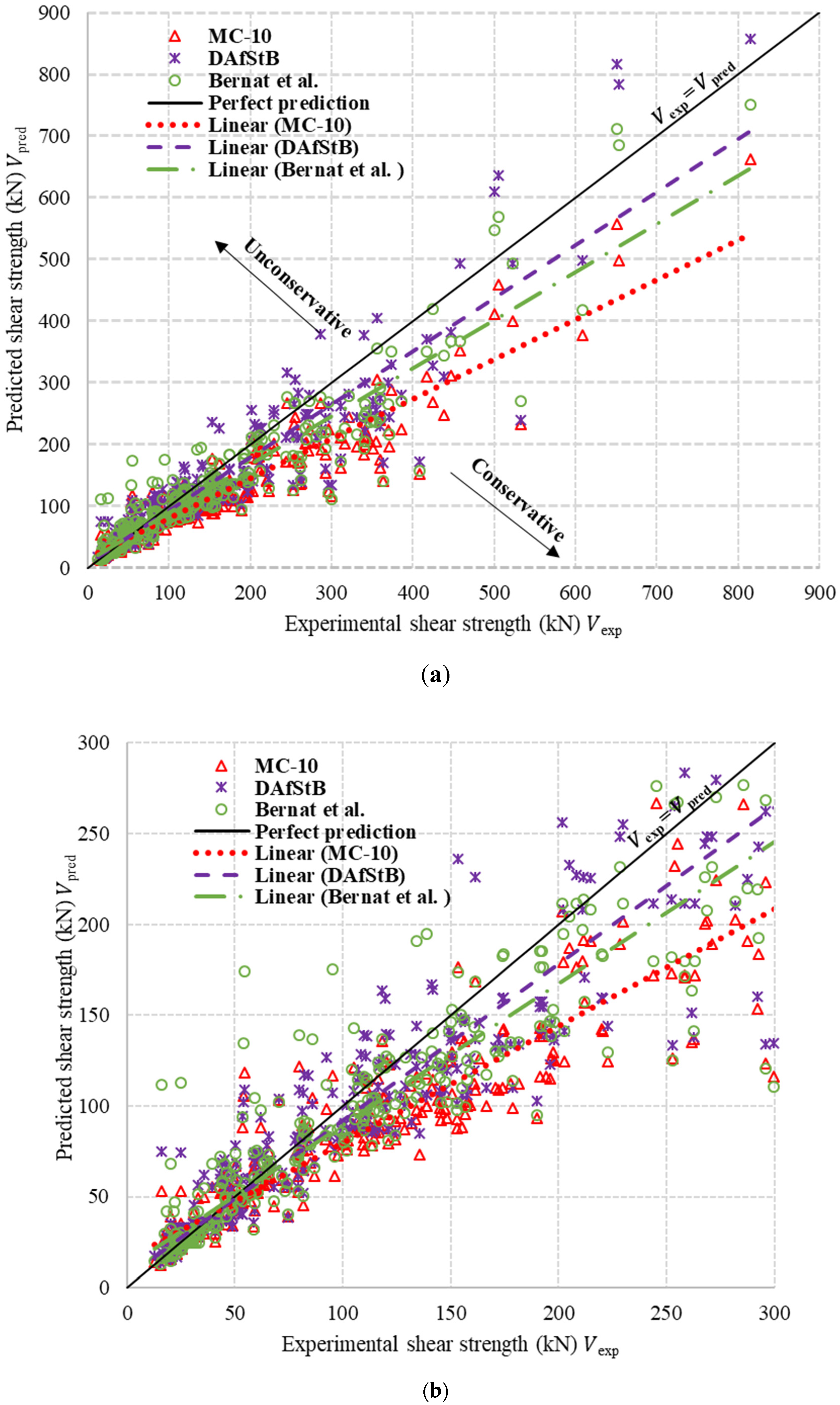 Applsci 10 06955 g001