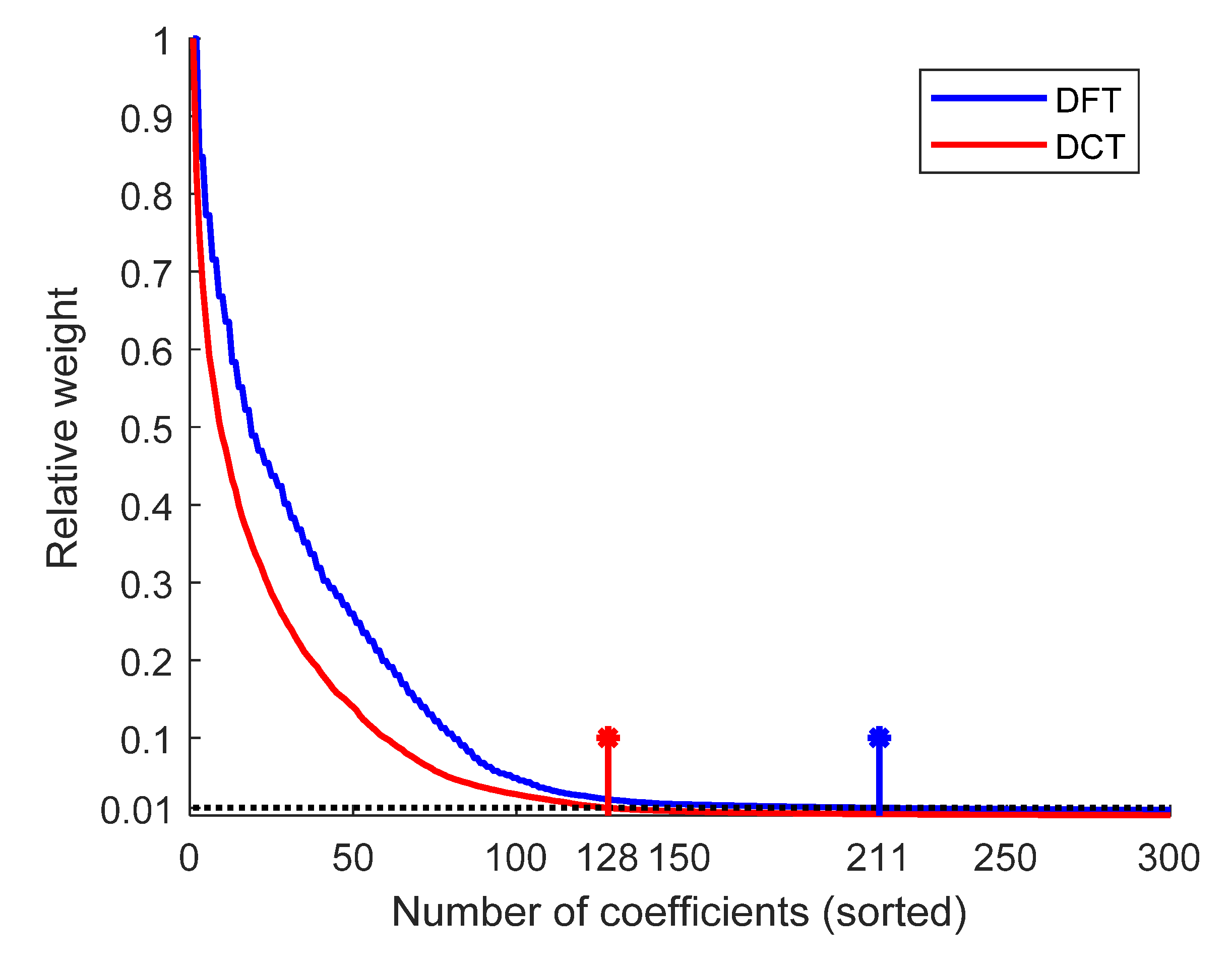Applsci 10 06956 g004 Applsci 10 06956 g004