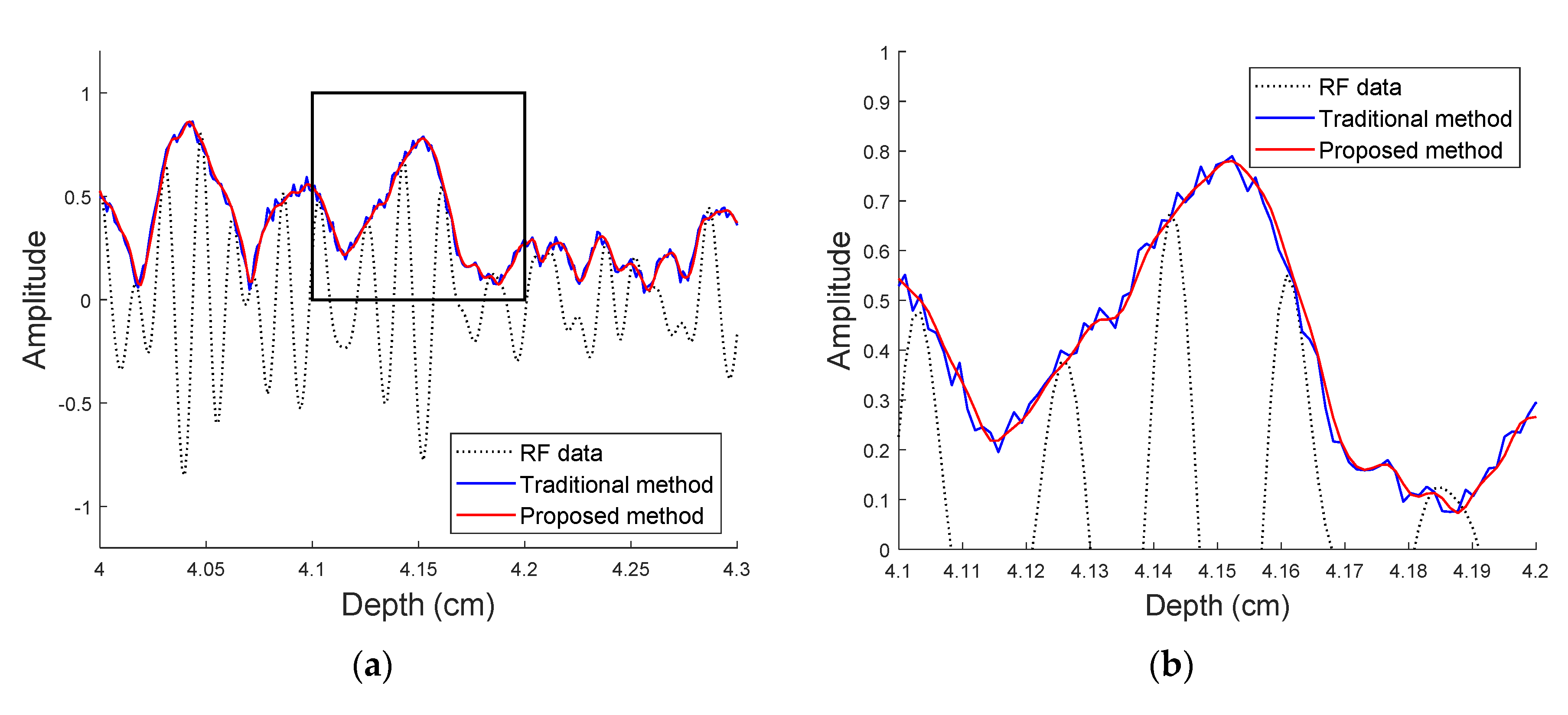 Applsci 10 06956 g005 Applsci 10 06956 g005