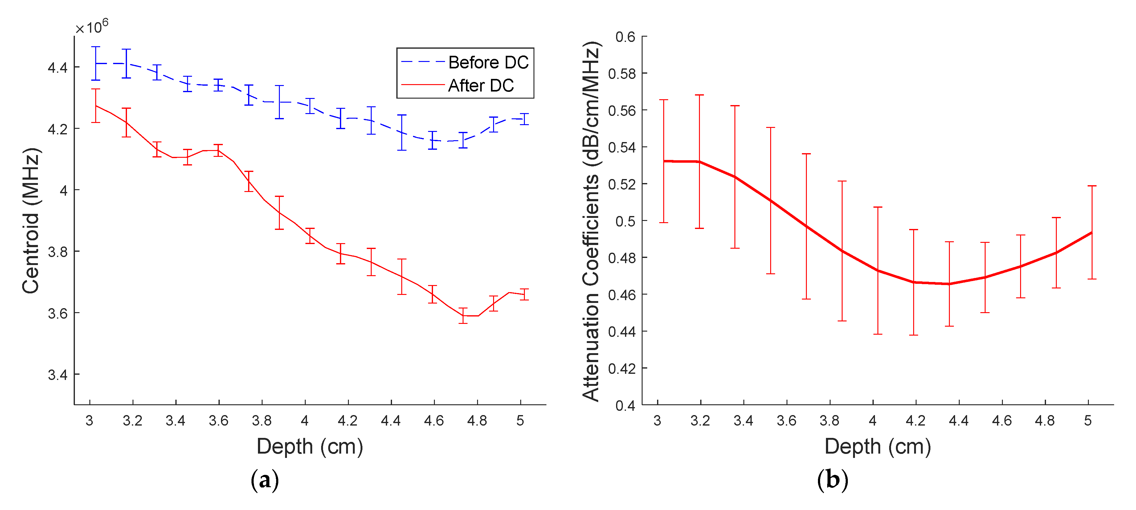 Applsci 10 06956 g008 Applsci 10 06956 g008