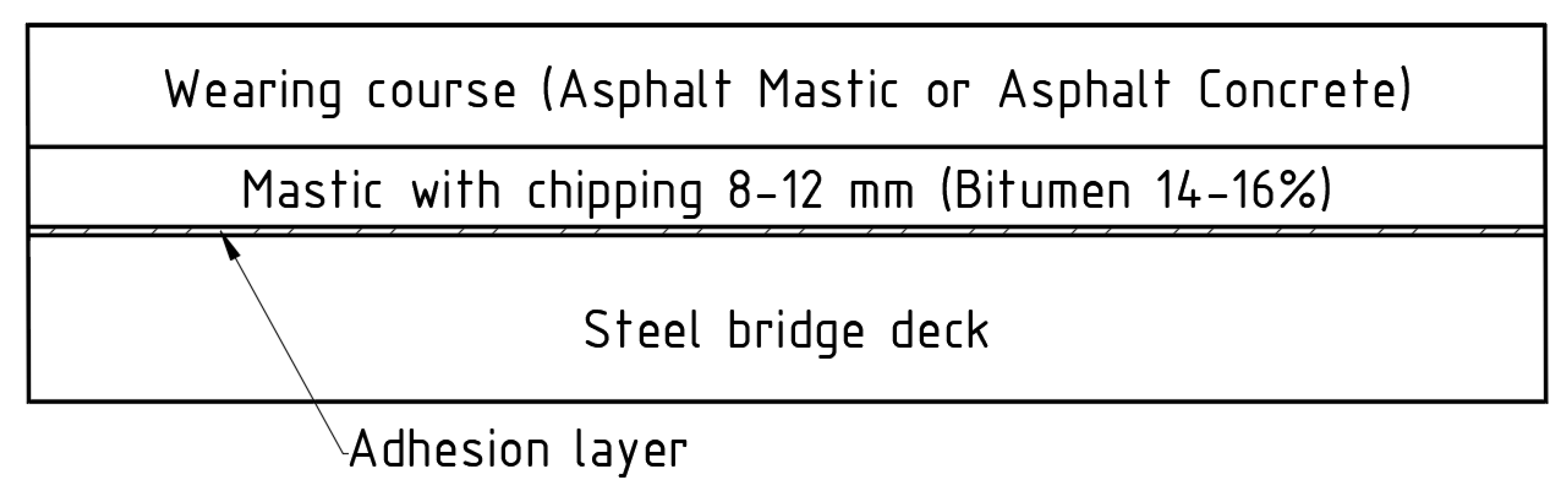 Applsci 10 06958 g006