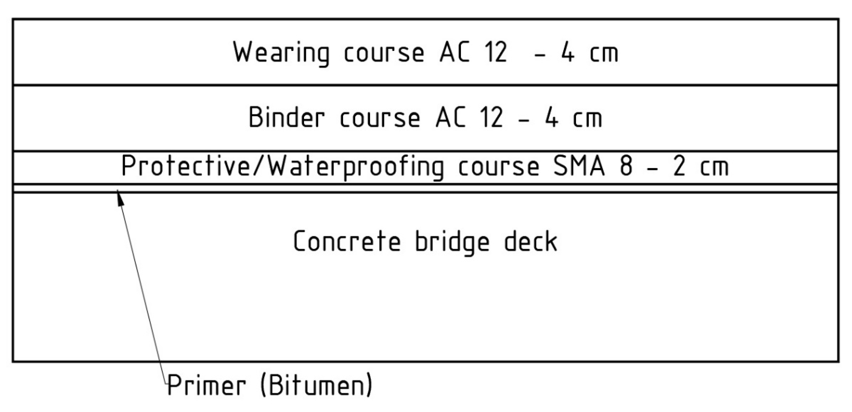 Applsci 10 06958 g007