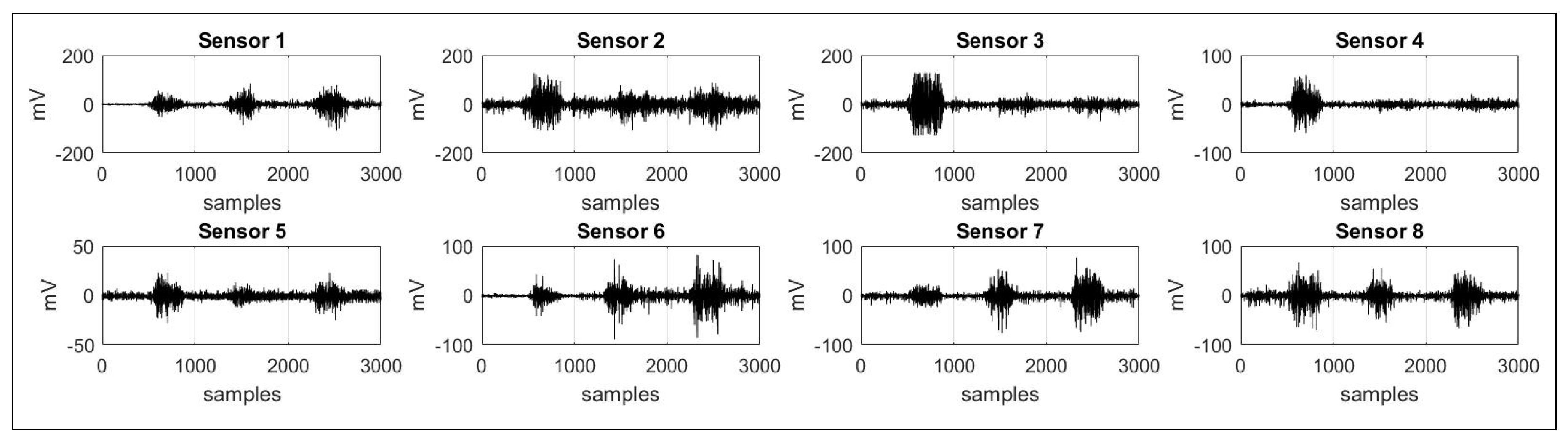 Applsci 10 06960 g002 Applsci 10 06960 g002