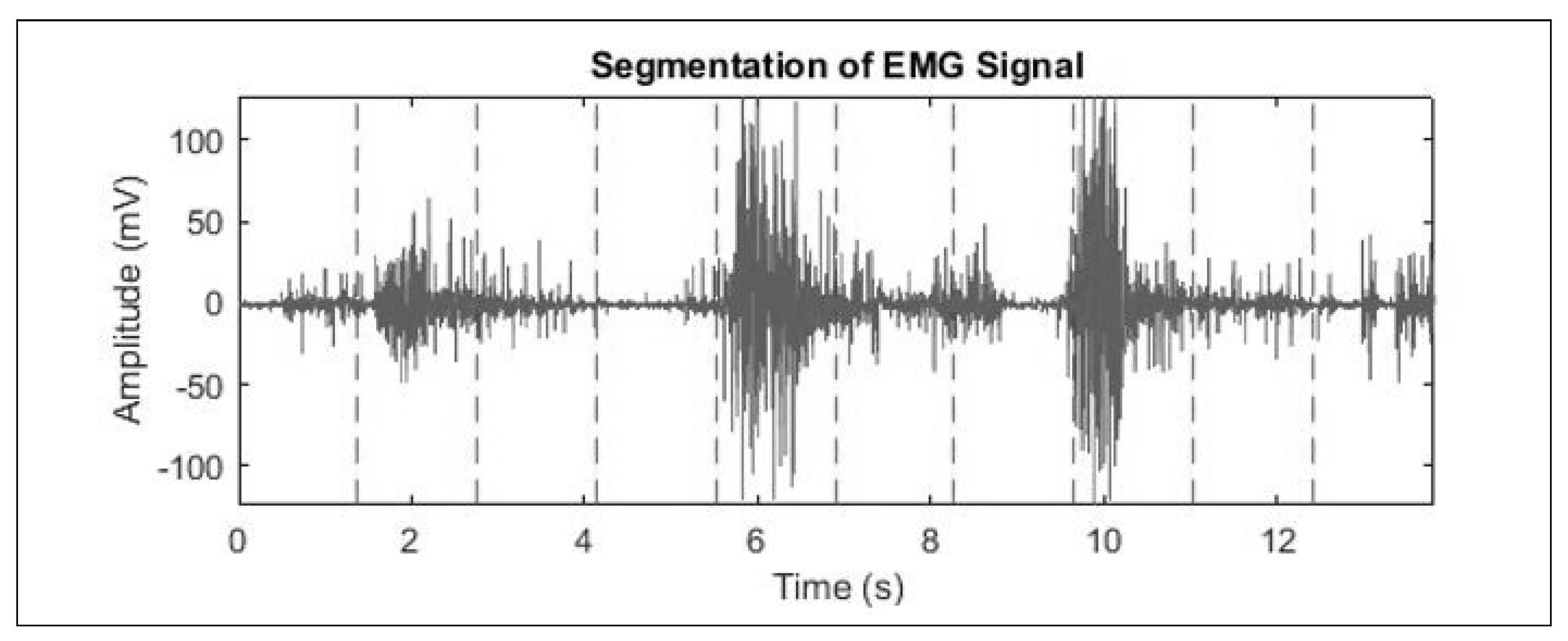 Applsci 10 06960 g004 Applsci 10 06960 g004
