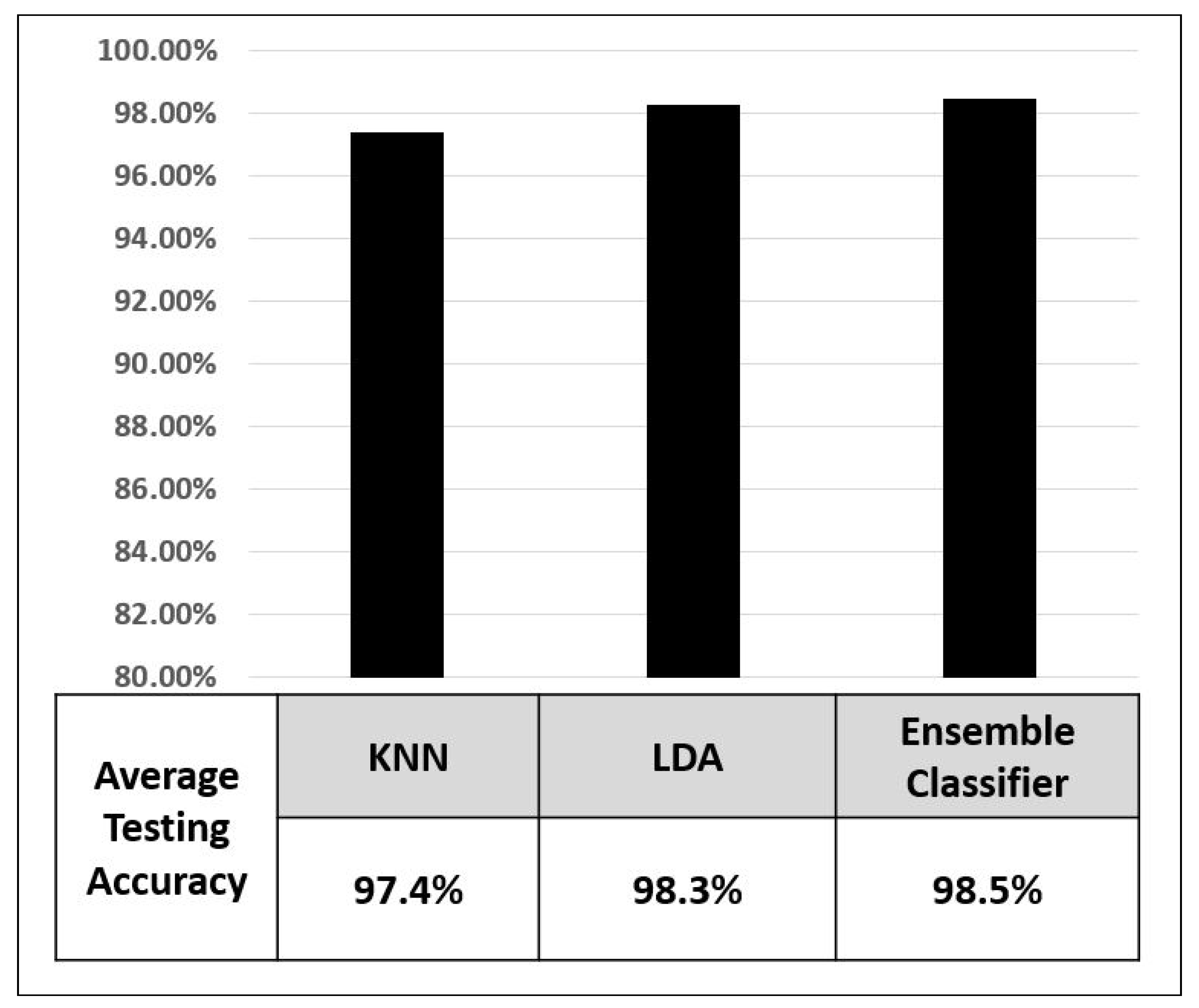Applsci 10 06960 g005 Applsci 10 06960 g005