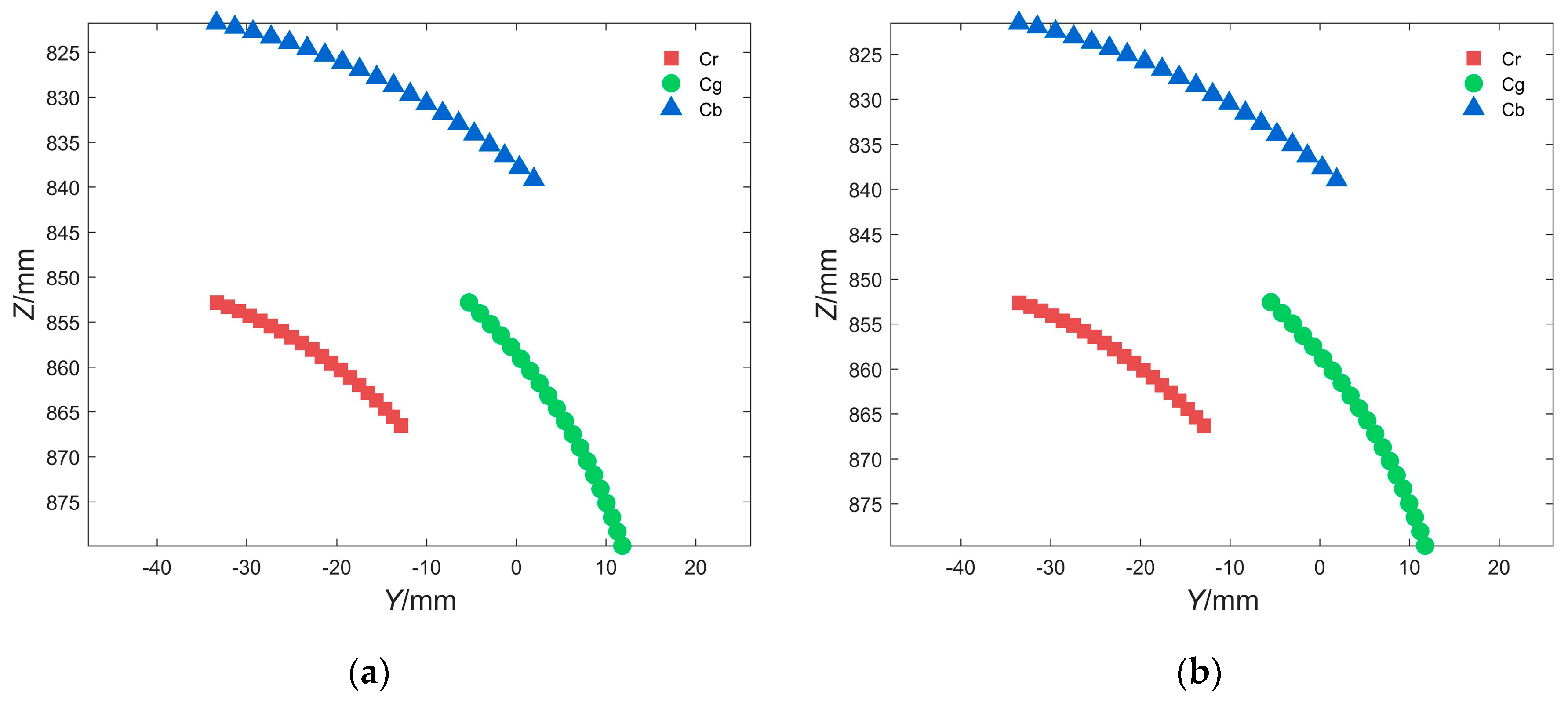 Applsci 10 06962 g006