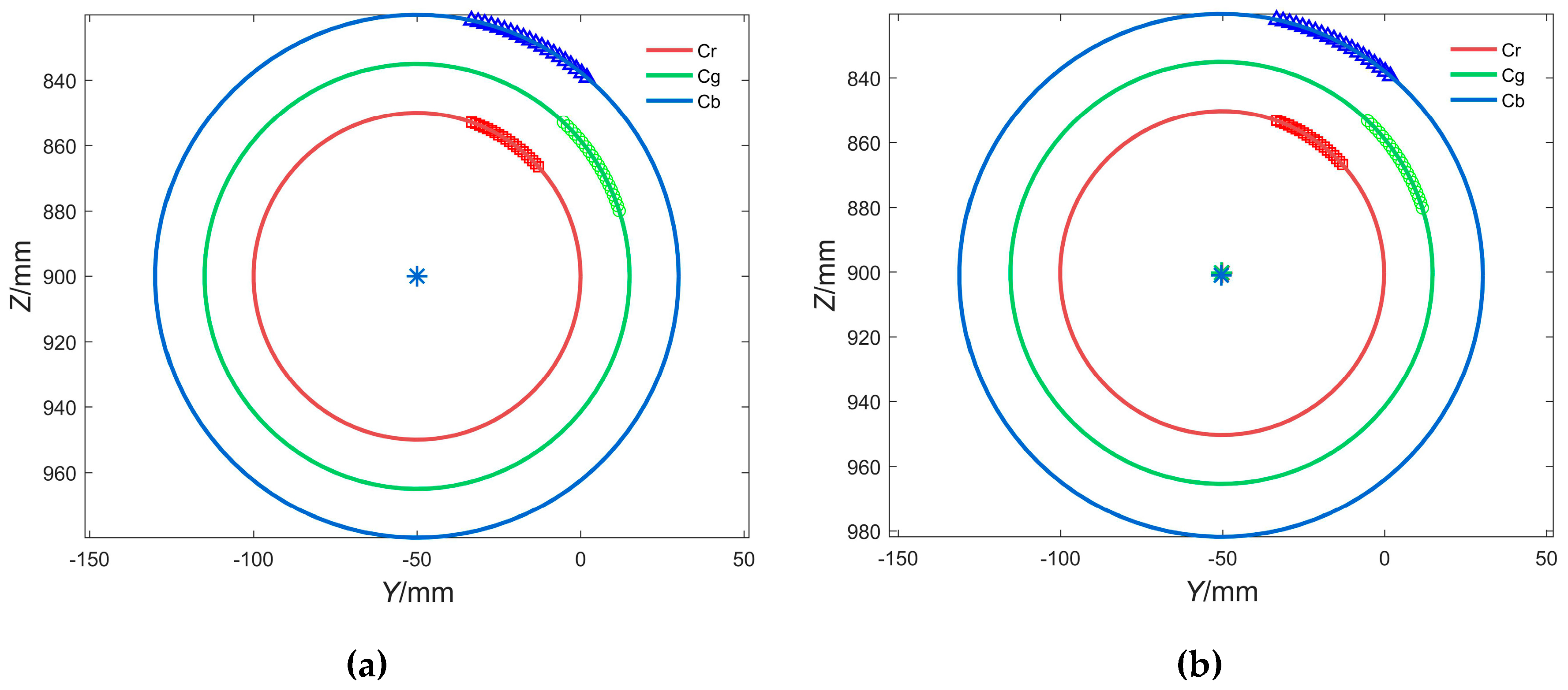 Applsci 10 06962 g007