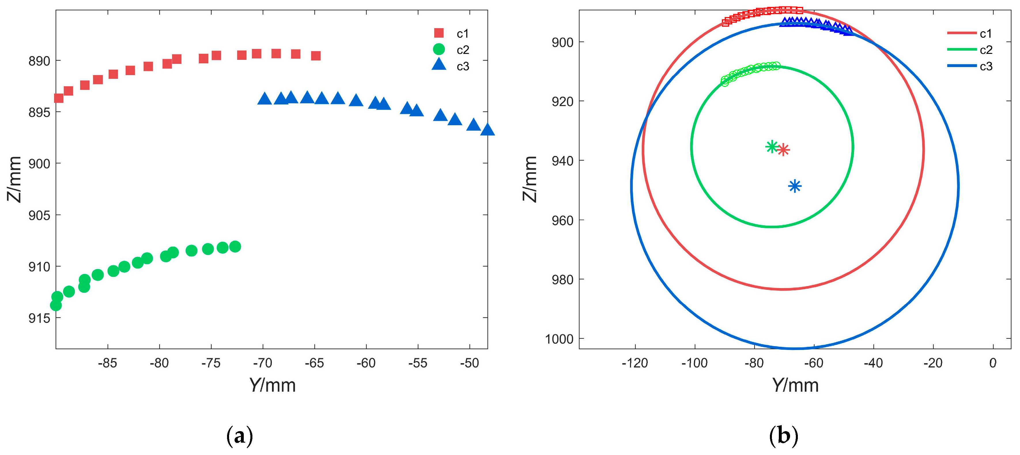 Applsci 10 06962 g010