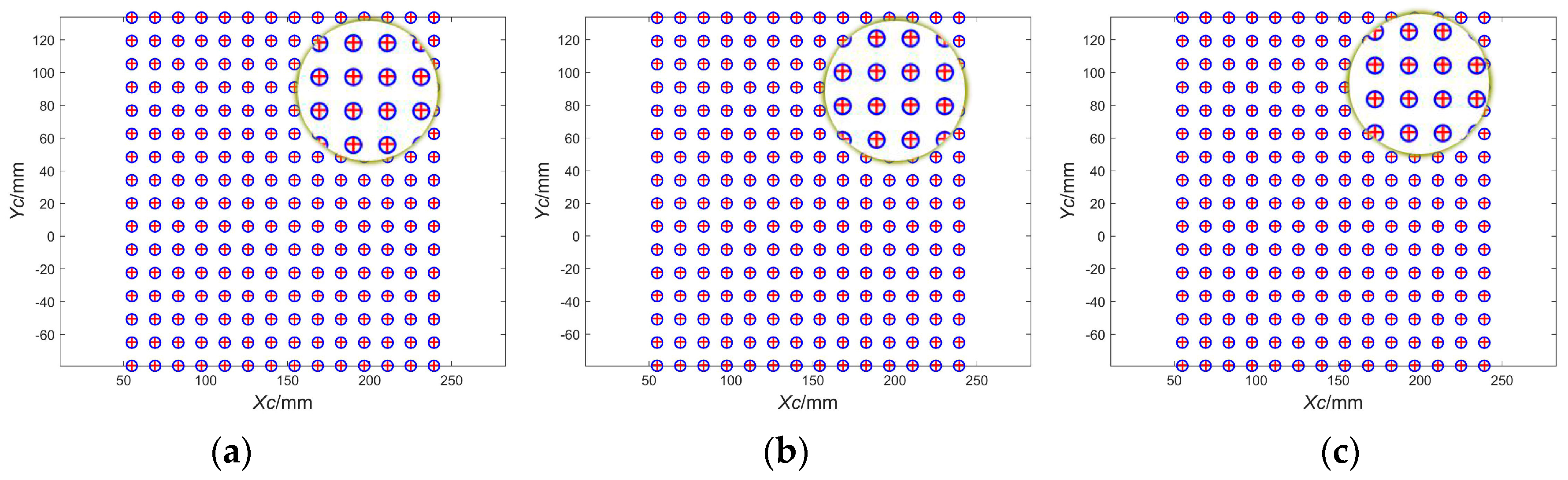 Applsci 10 06962 g017