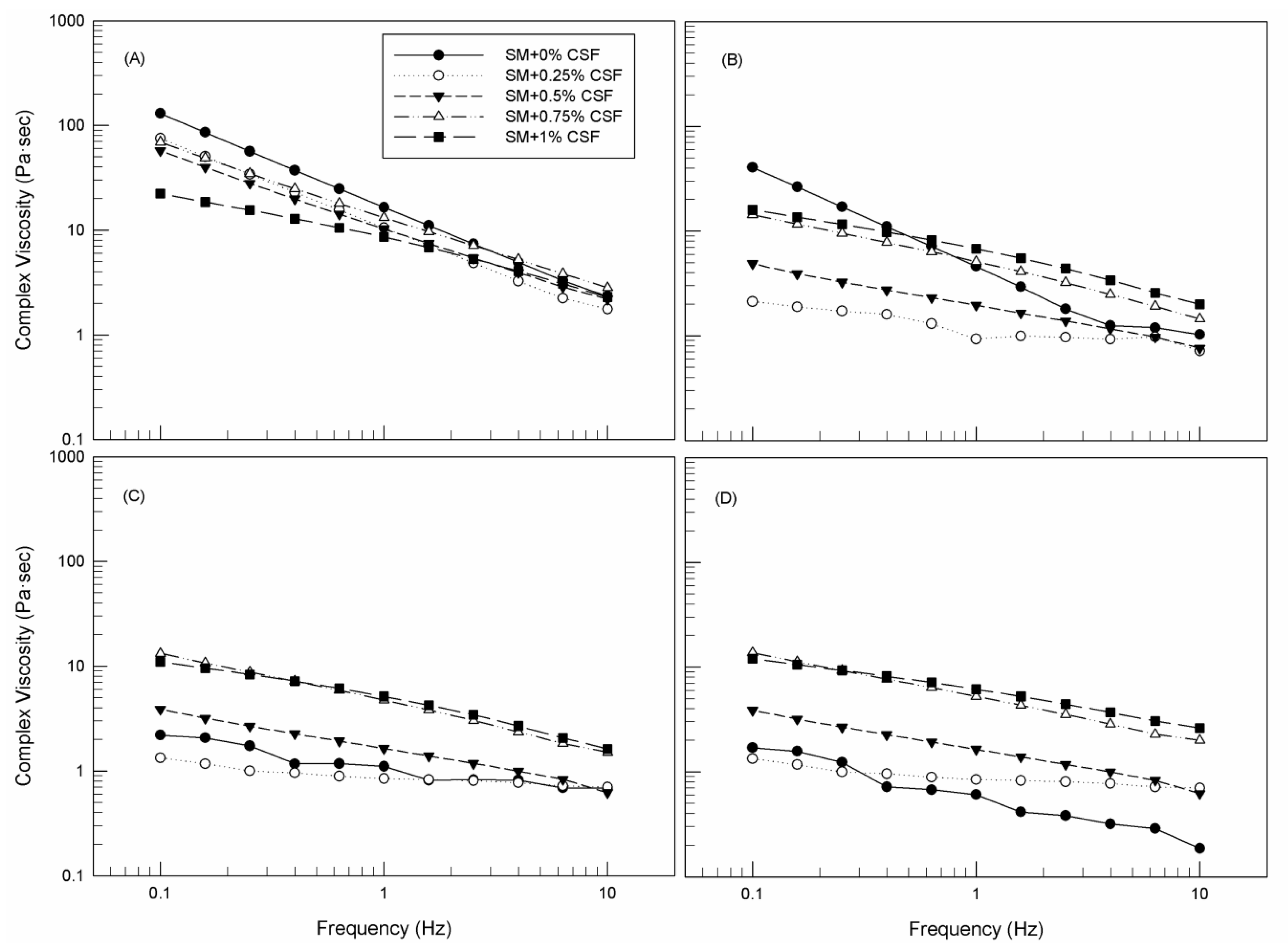 Applsci 10 06963 g002 Applsci 10 06963 g002