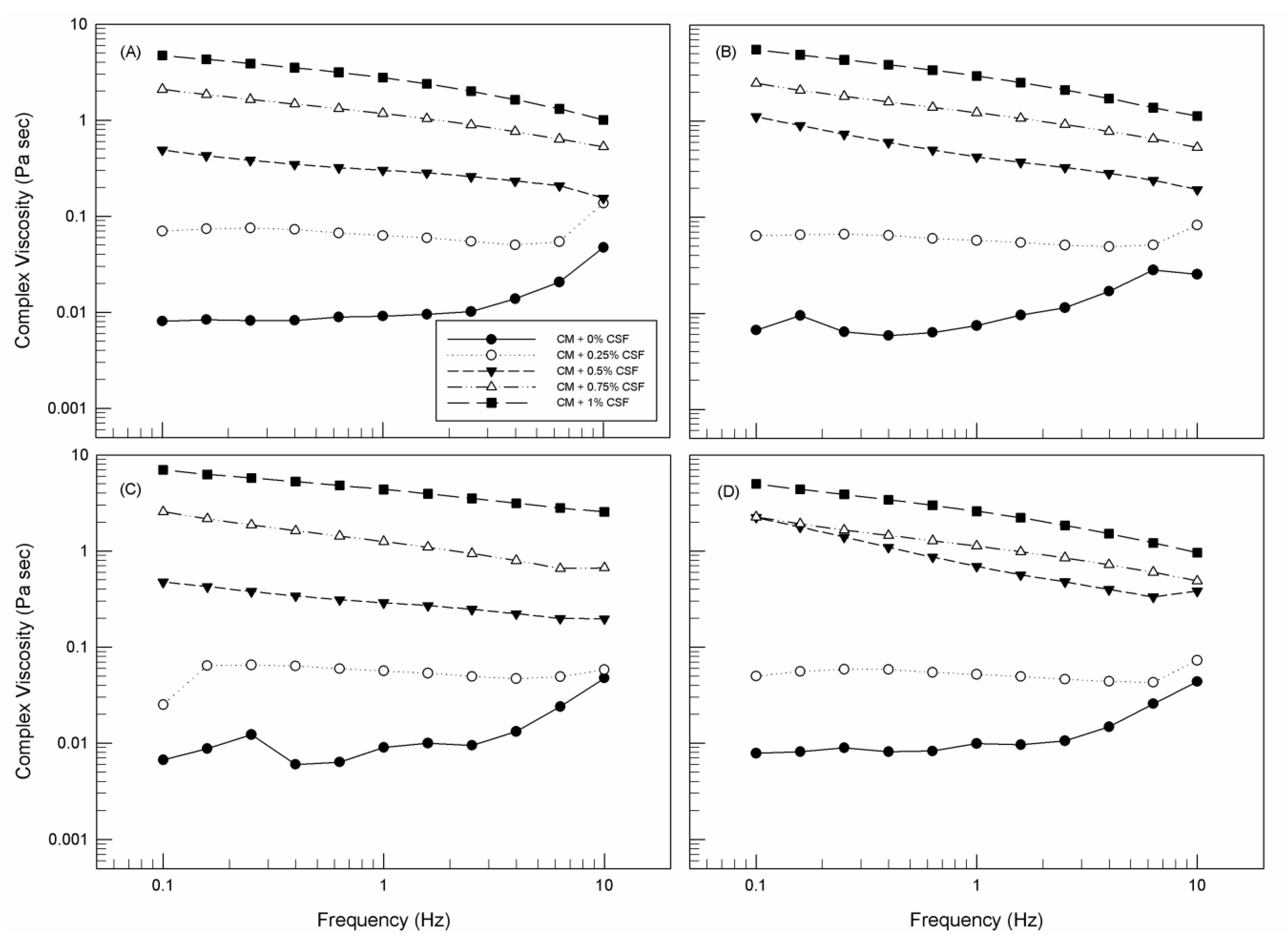 Applsci 10 06963 g004 Applsci 10 06963 g004
