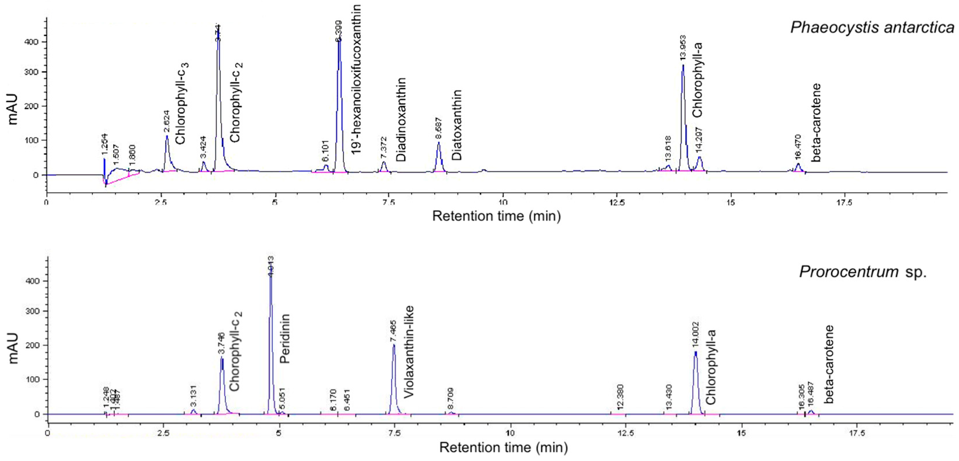 Applsci 10 06965 g002