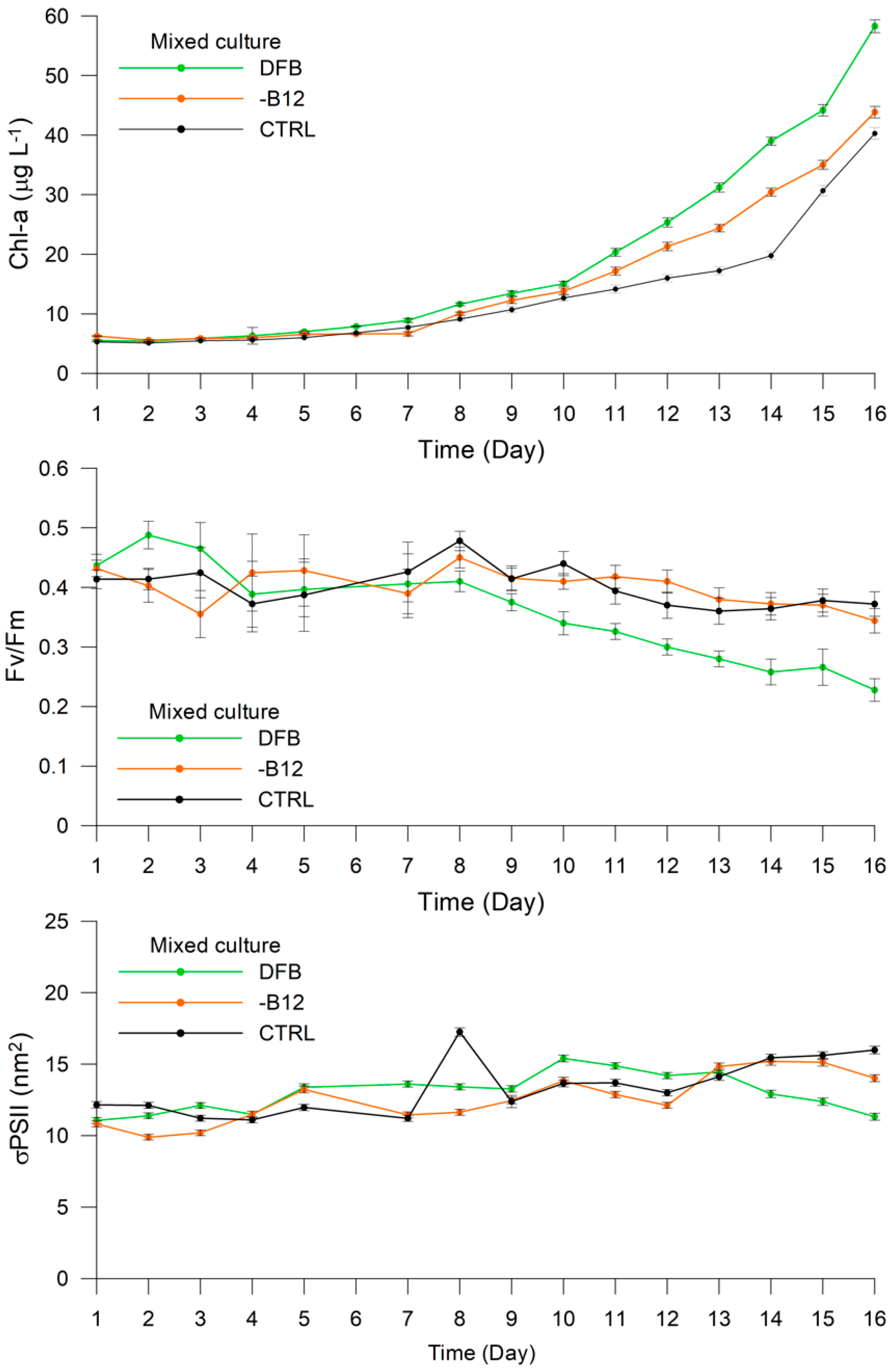 Applsci 10 06965 g005