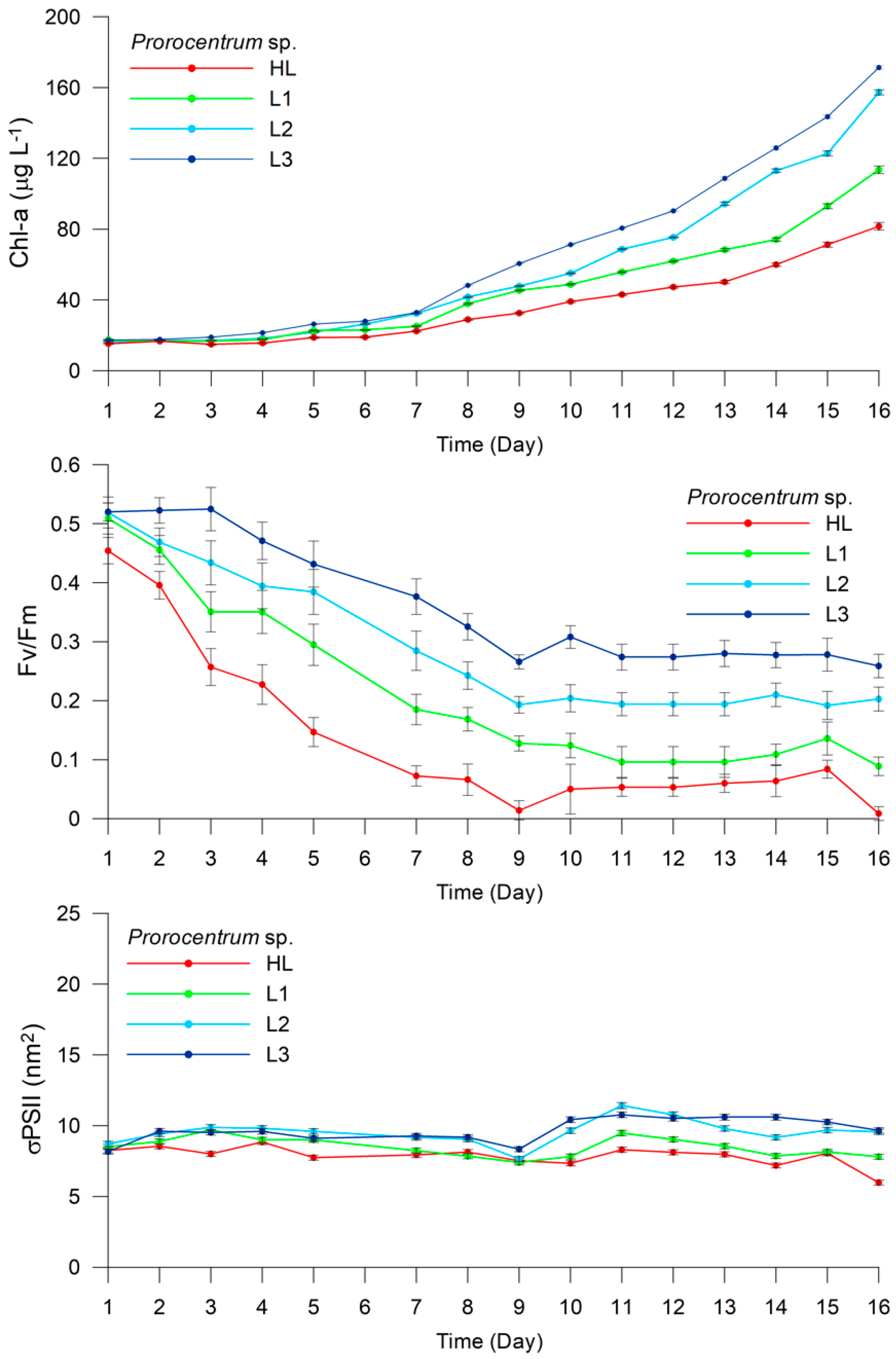 Applsci 10 06965 g006