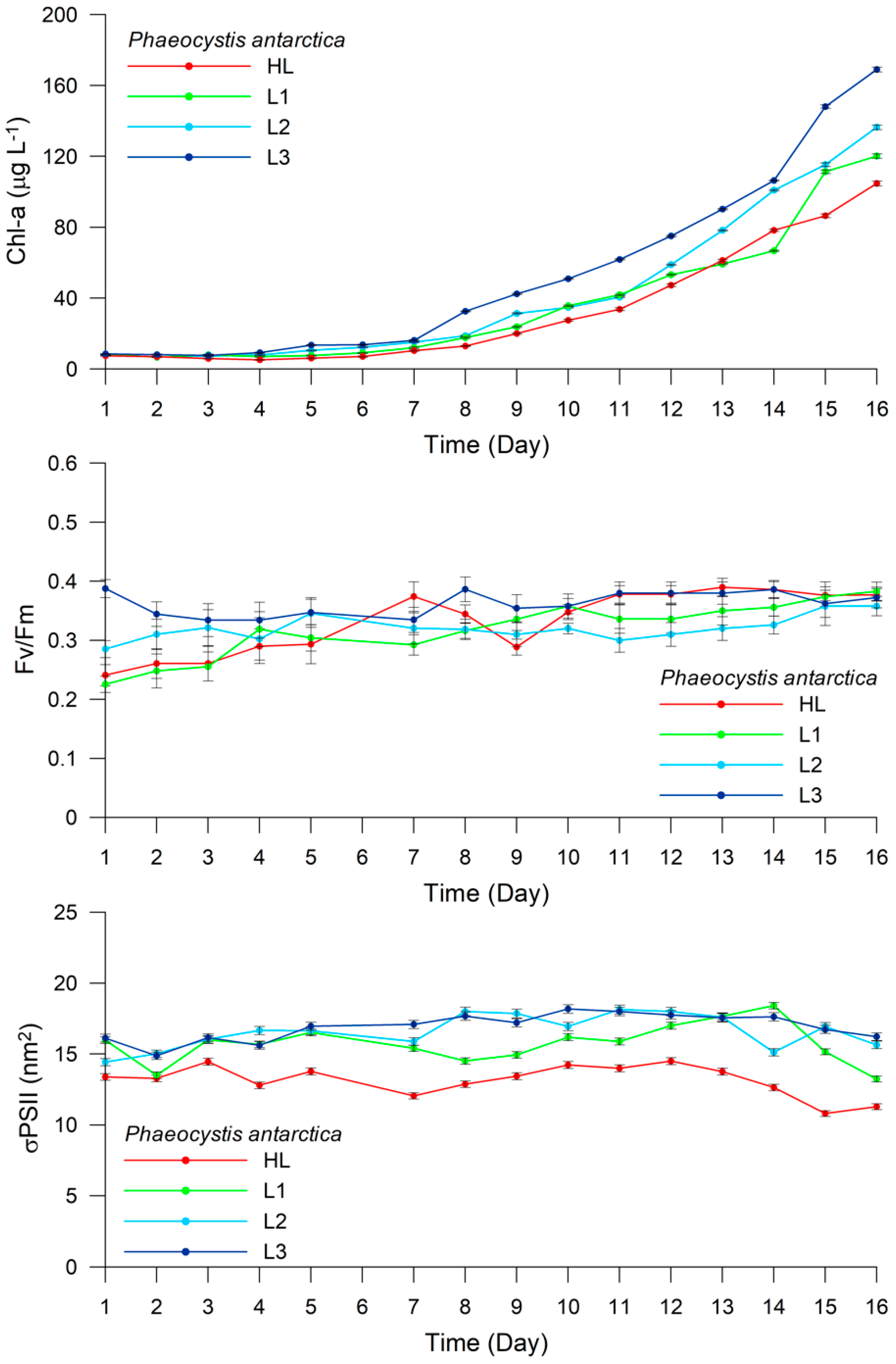 Applsci 10 06965 g007