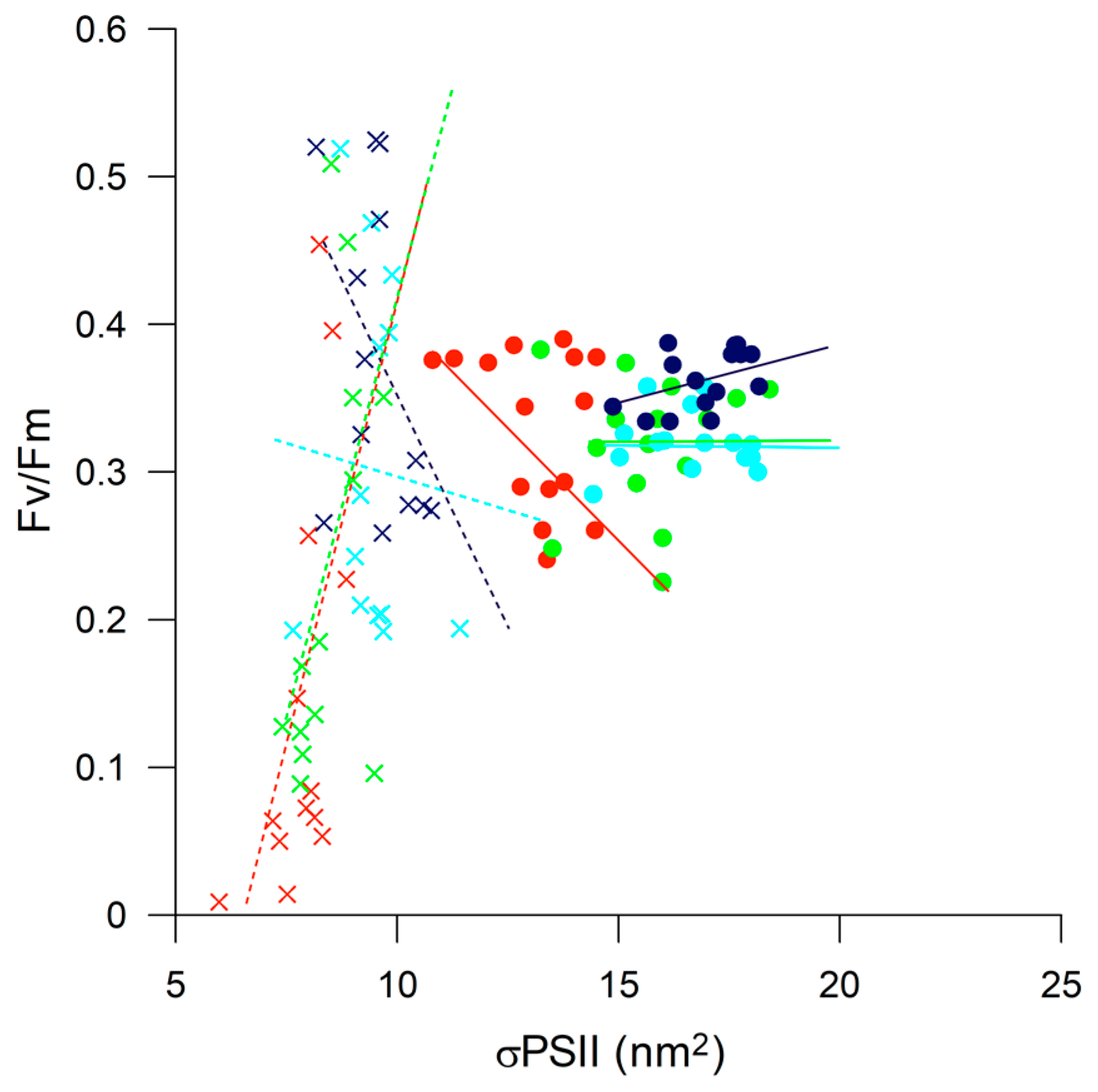 Applsci 10 06965 g008