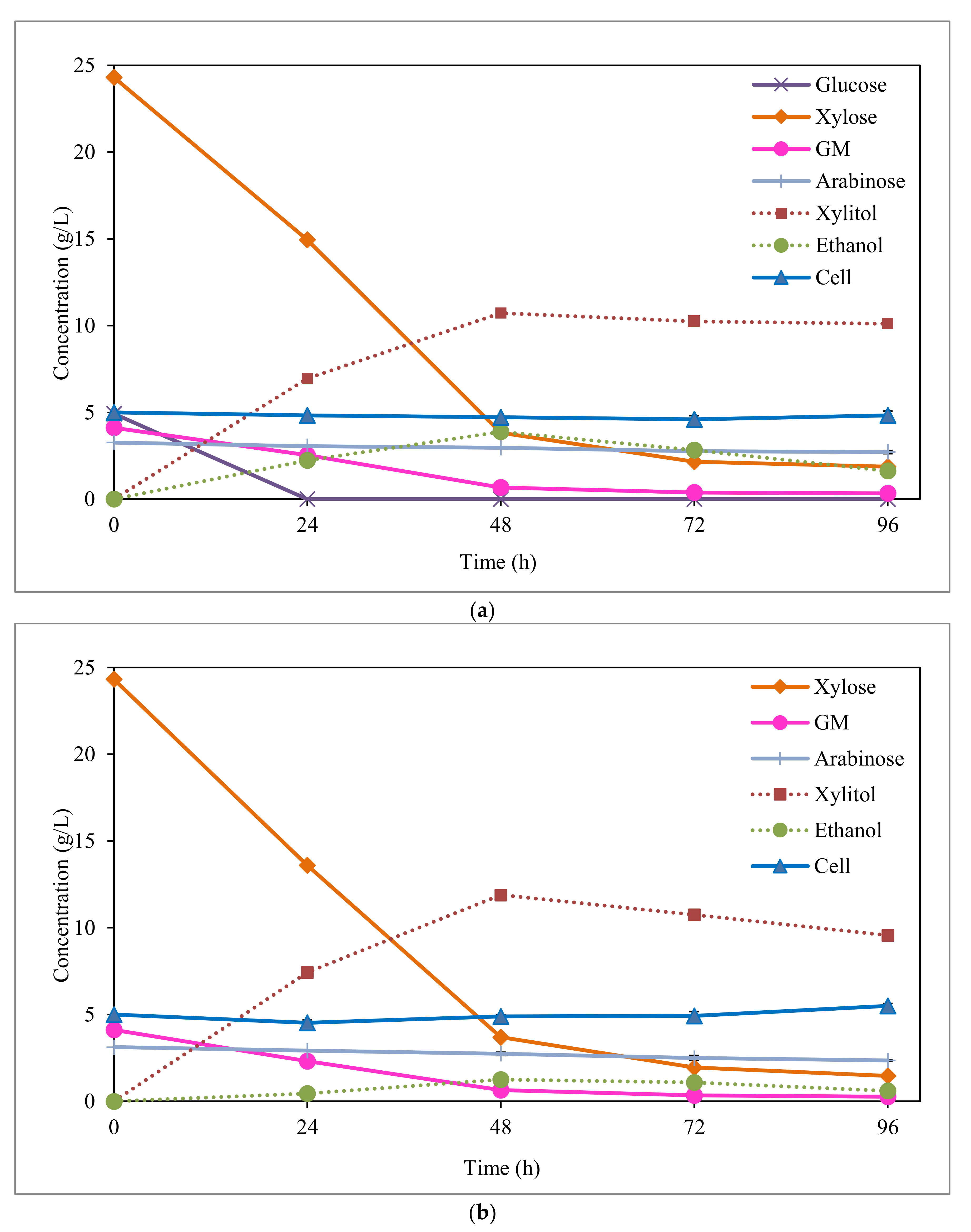 Applsci 10 06966 g002 Applsci 10 06966 g002