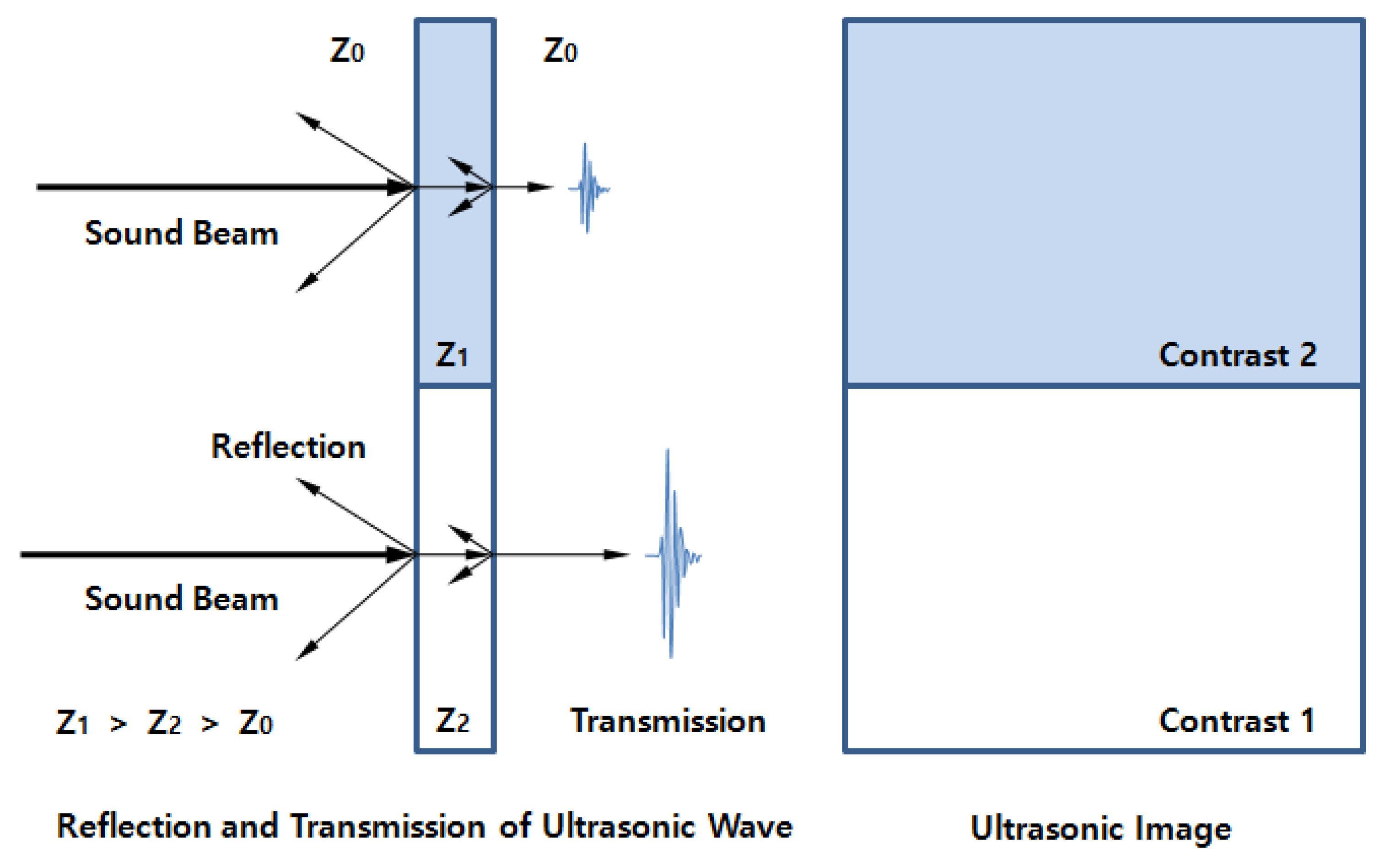 Applsci 10 06967 g002