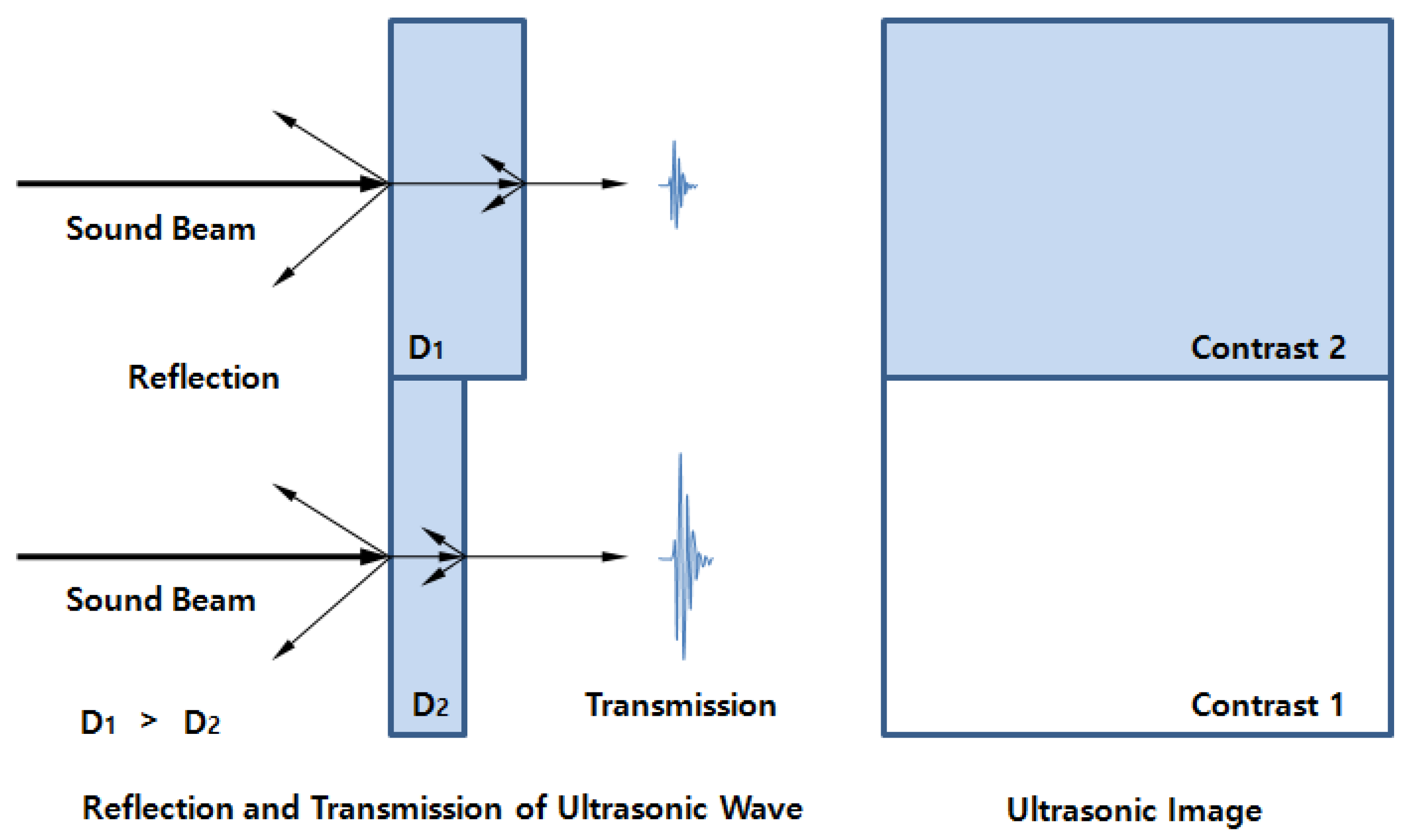 Applsci 10 06967 g004