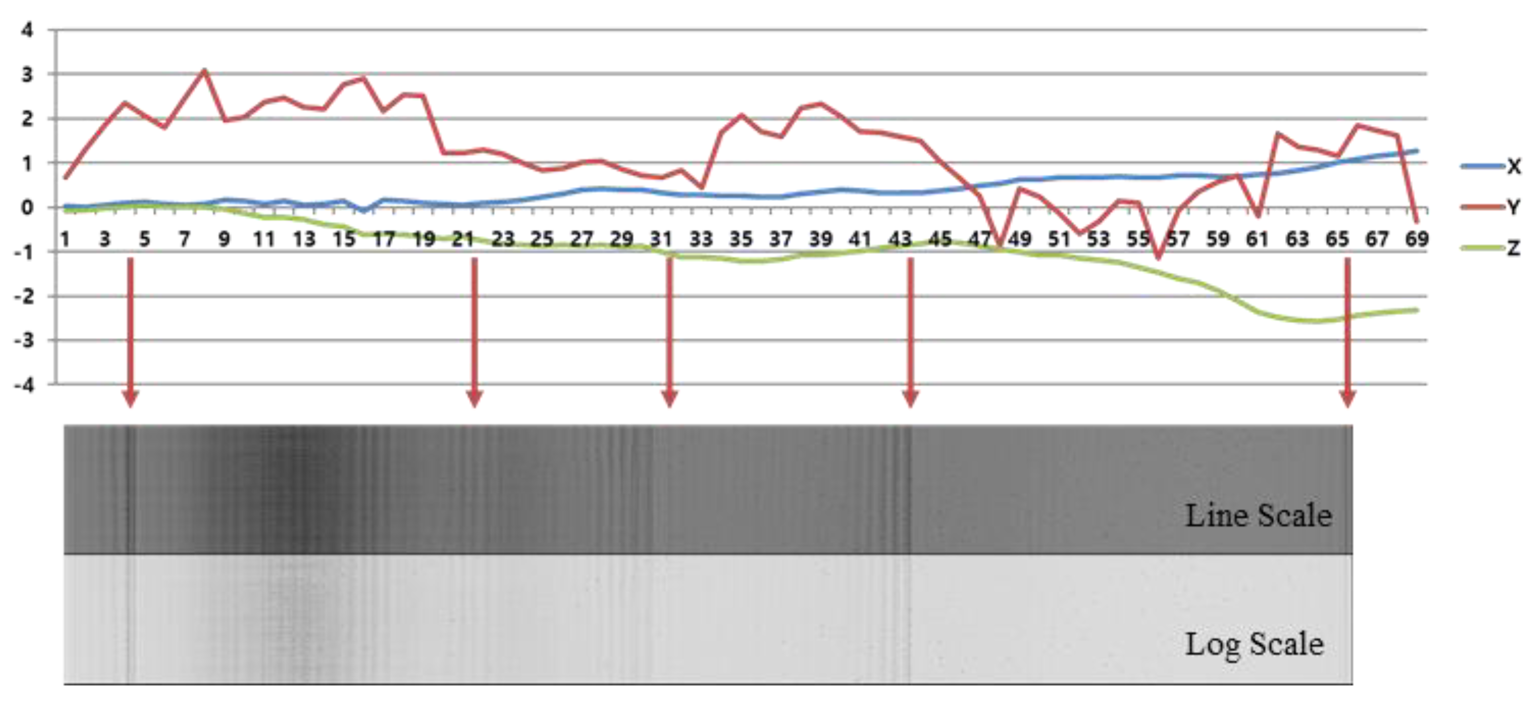 Applsci 10 06967 g009